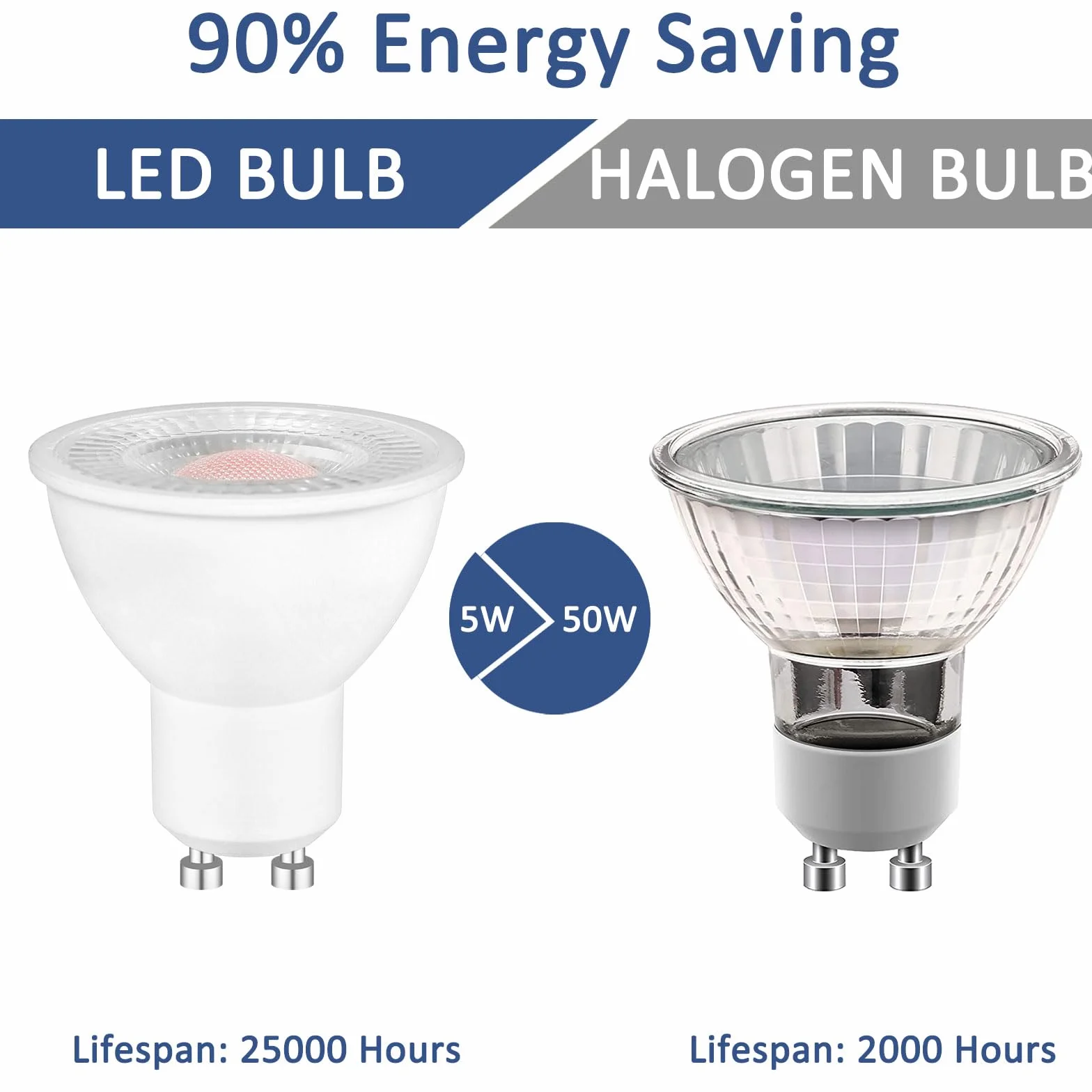 Caldarax 2 Sztuka Czerwona Żarówka LED GU10 5W Spot, Odpowiedniki 50W Halogen, MR16 Reflektory 230V, 500LM, Kąt 120°, Nie Ściemnianie, Dekoracyjne Oświetlenie krajobrazu, Etap, Bar, Impreza