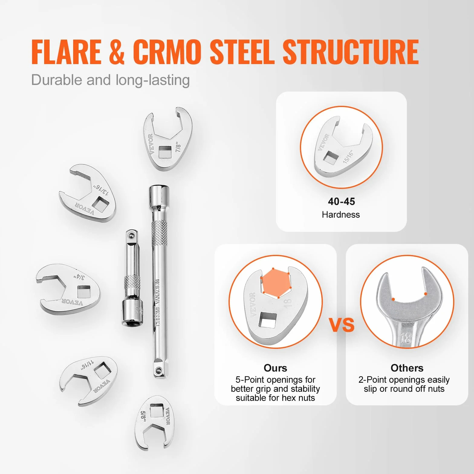 VEVOR Zestaw kluczy Crowfoot 24-częściowy SAE 3/20.3 cm-2.5 cm metryczne 10-22 mm CR-MO Steel