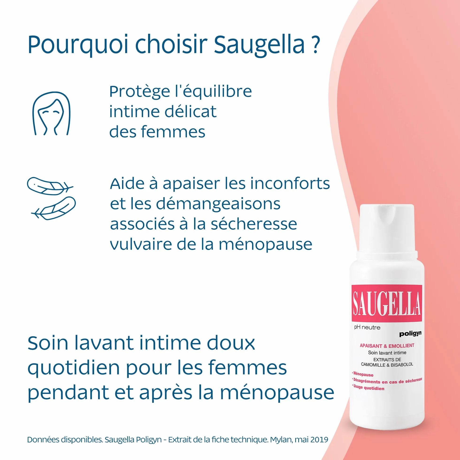 Saugella Poligyn płyn do higieny intymnej 250 ml