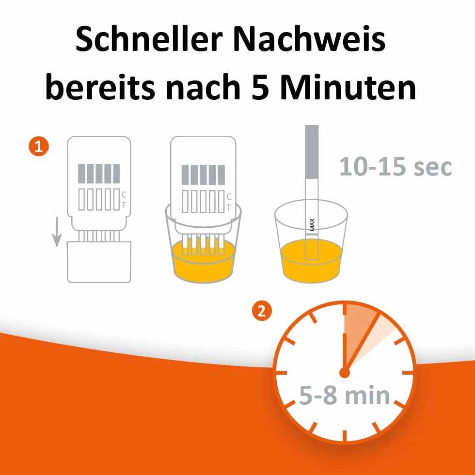 Test narkotykowy Benzodiazepiny 5 pasków do badania moczu 300 ng/mL