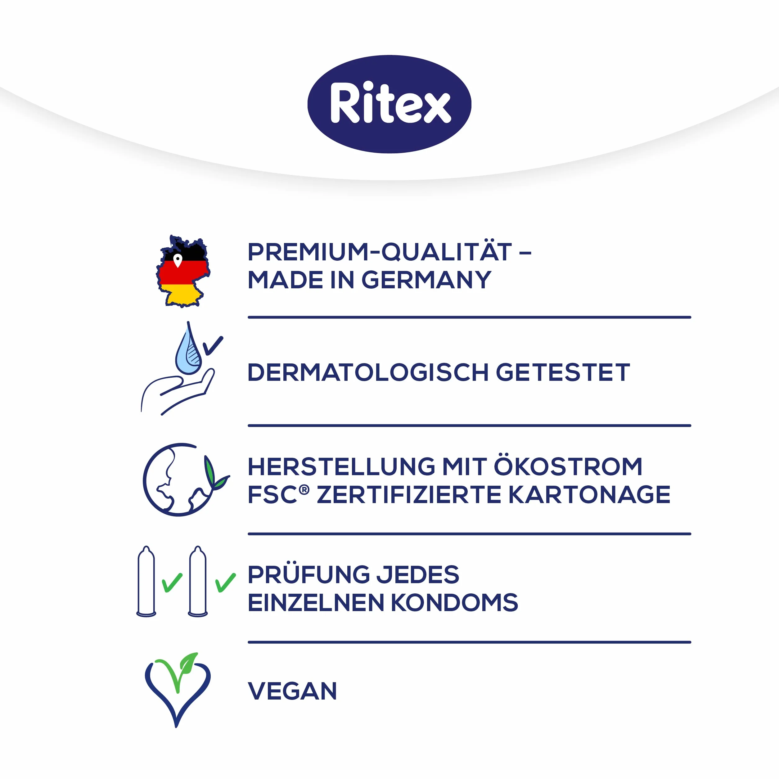 Ritex Ideal Prezerwatywy, 20 szt.