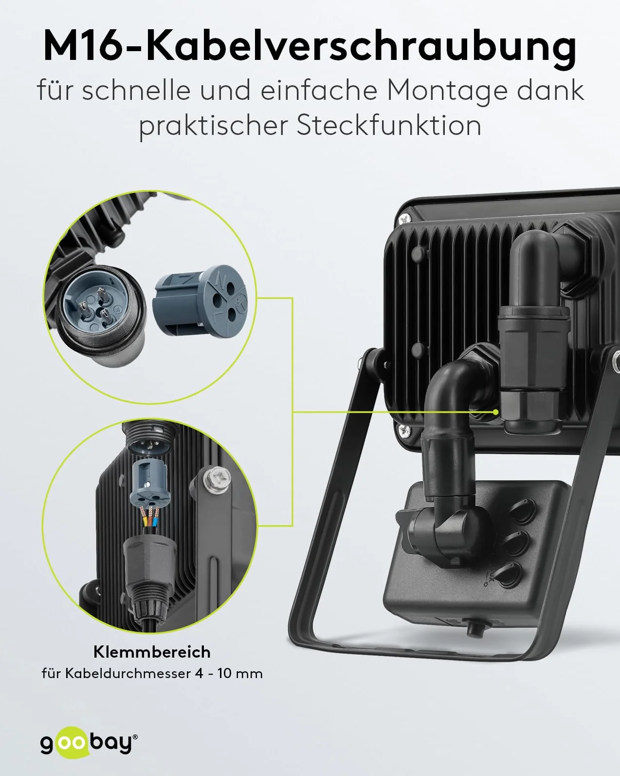 Goobay 53879 reflektor LED z czujnikiem ruchu – reflektor LED o mocy 20 W – neutralne białe światło 4000 K – 1700 lumenów – kąt świecenia 100 stopni – stopień ochrony IP65 – czarny