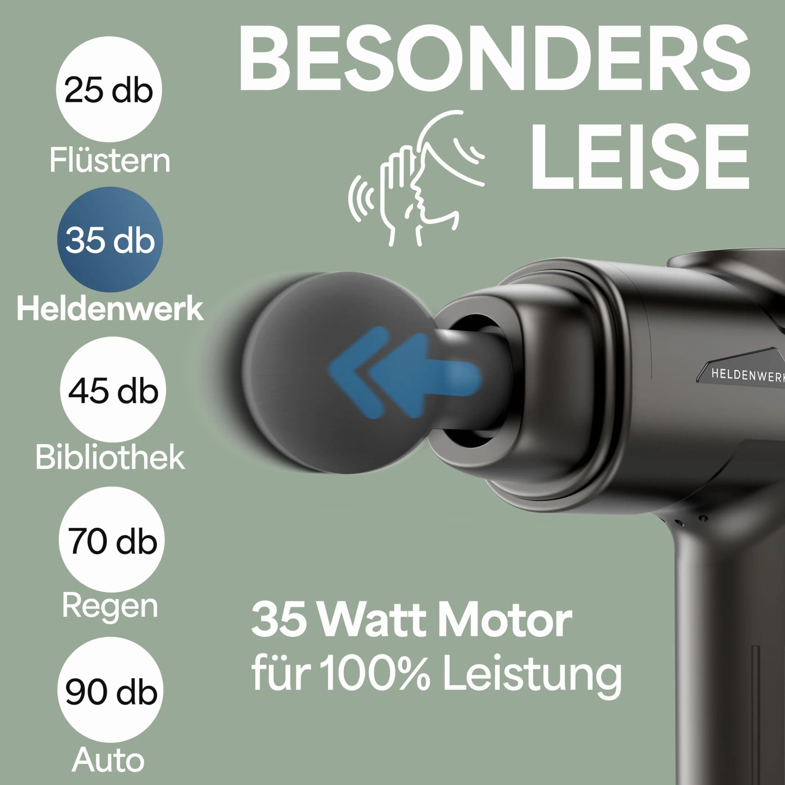 Pistolet do masażu z 6 głowicami, 30 prędkościami, USB-C, ekran dotykowy LCD, szary
