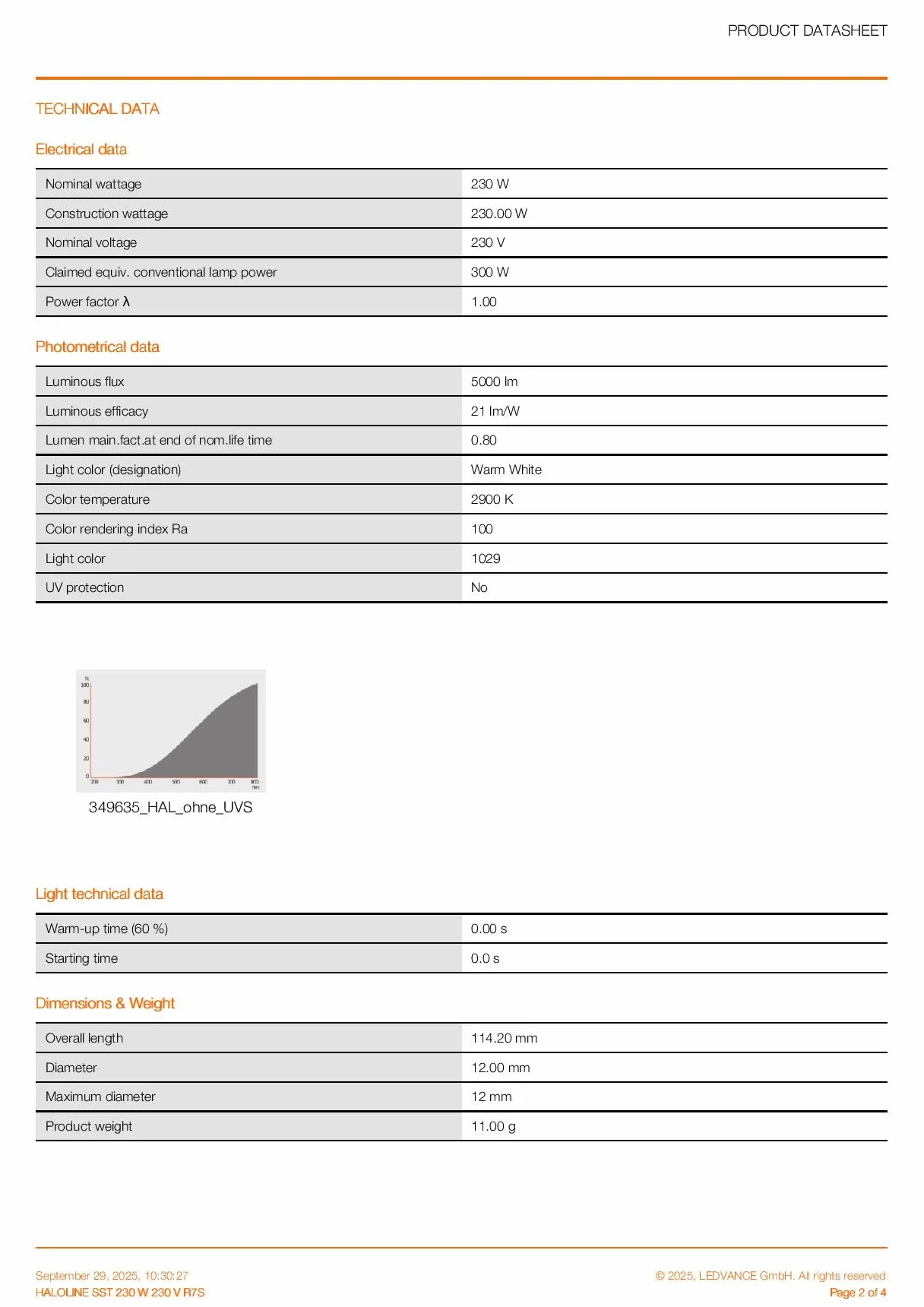 Osram Haloline 64690 zestaw 5 żarówek halogenowych 80 W 230 V R7s długość 74,9 mm | wcześniej 100 W | 1385 lumenów | 2950 K ciepła biel