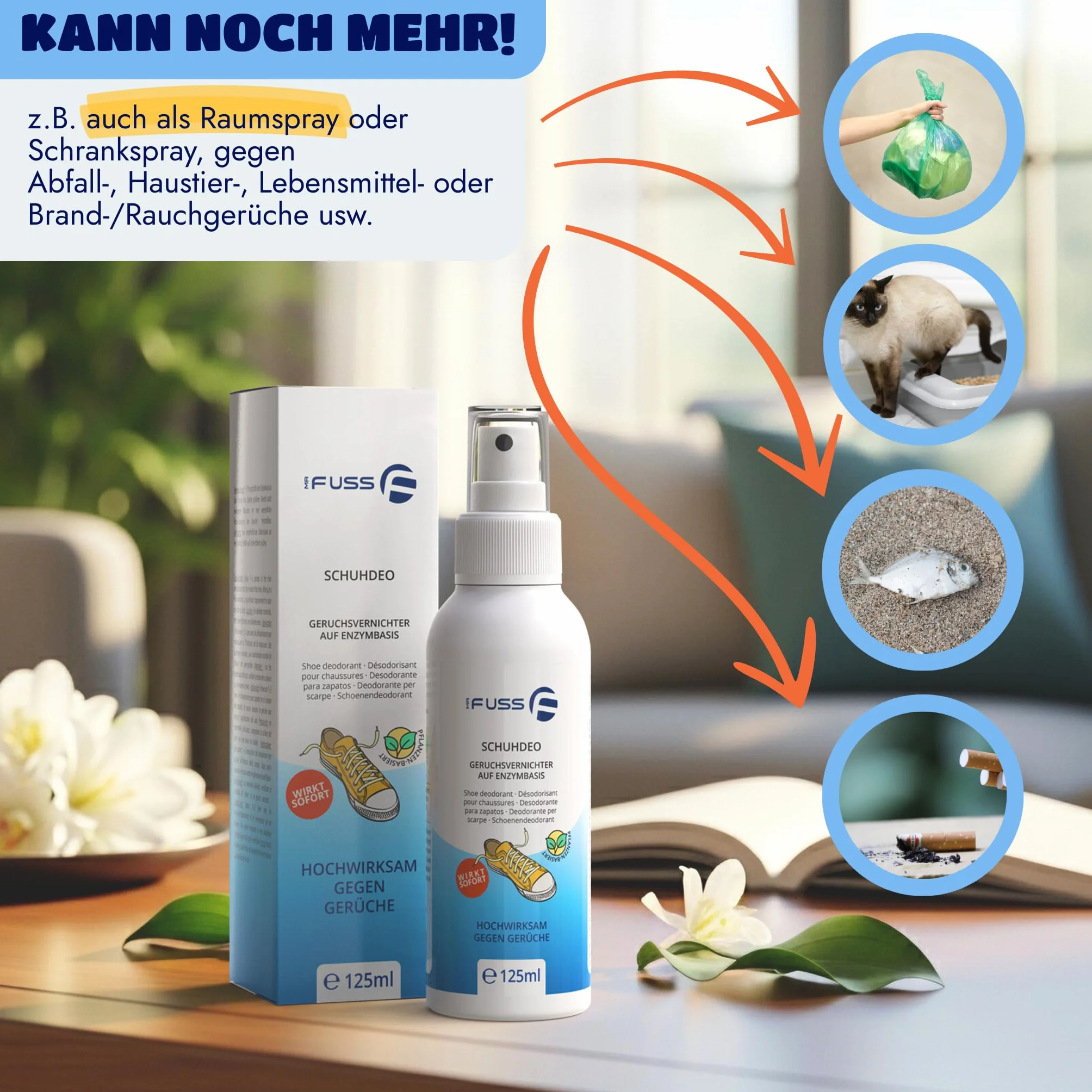 Mr. Fuss Dezodorant do butów neutralizator zapachów spray 125 ml