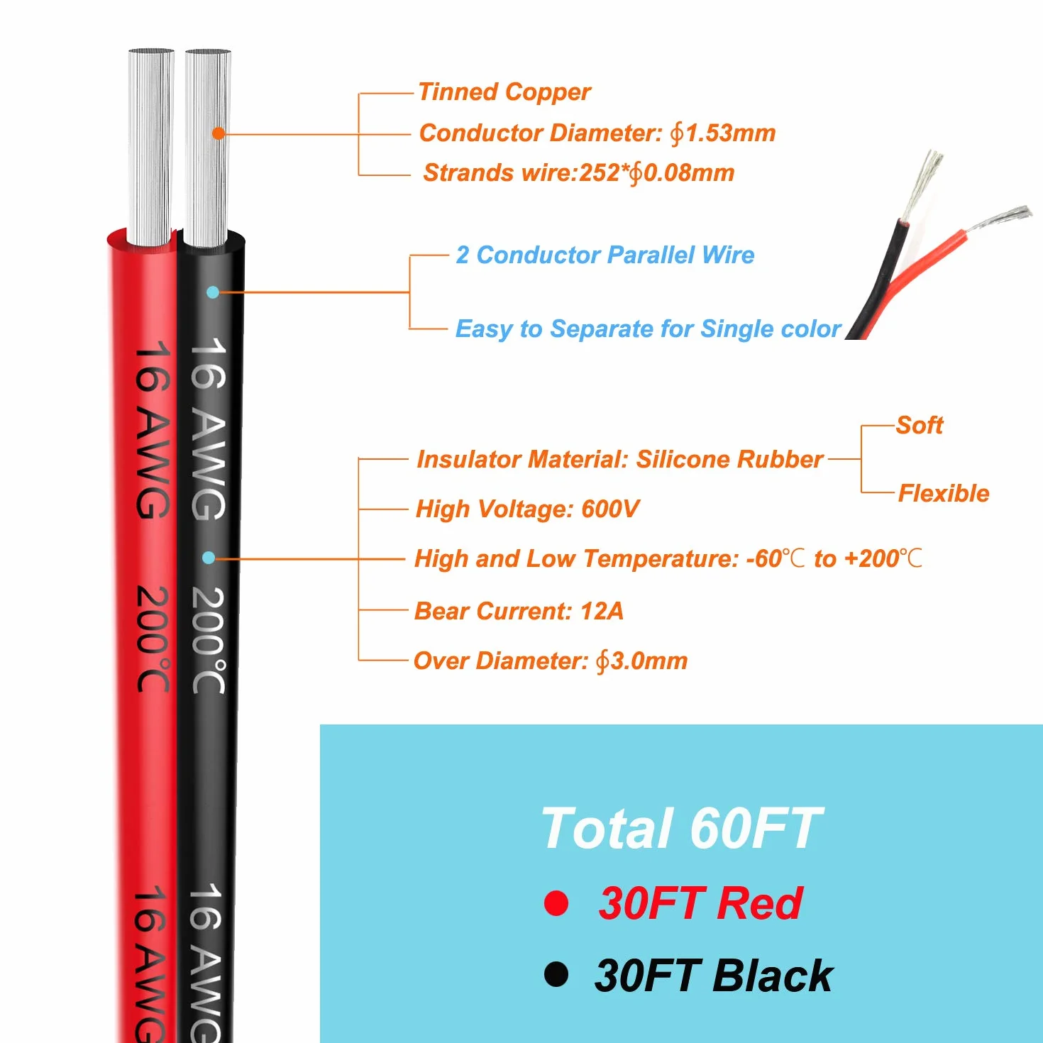 16 awg Silicone Electrical Wire 2 Conductor Parallel Wire line 60ft [Black 30ft Red 30ft] 16 Gauge Soft and Flexible Hook Up Oxygen Free Strands Tinned Copper Wire
