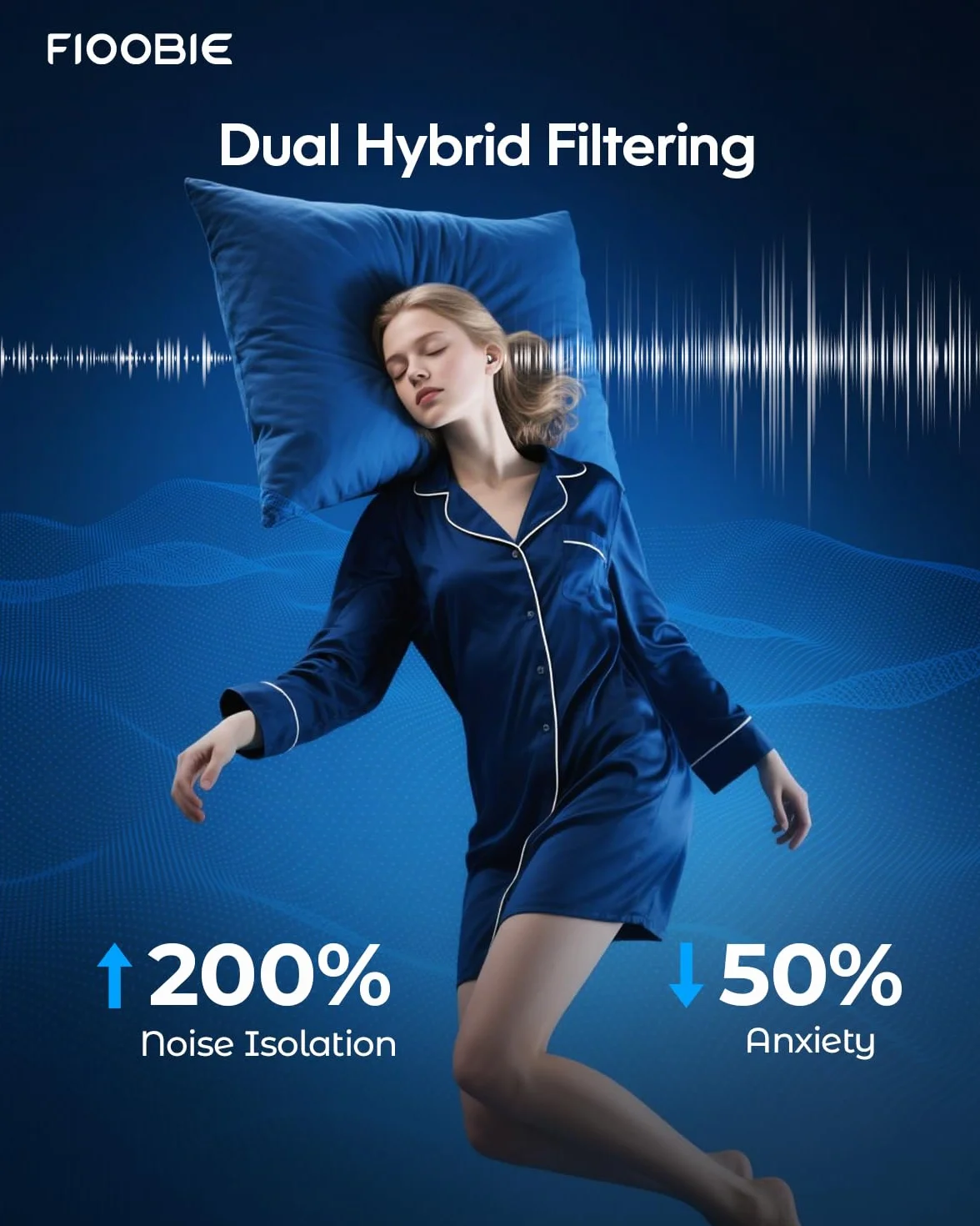 2026 Fioobie Zatyczki do uszu do Spania Pro–46dB Anti-Hałas(ASTM)|Filtr AcousticWave(40–5000Hz)|Sen/Zij,Praca,Podróże,Nauka,Koncert|Wielokrotnego Użytku(1000+ Prań) (Czarny)