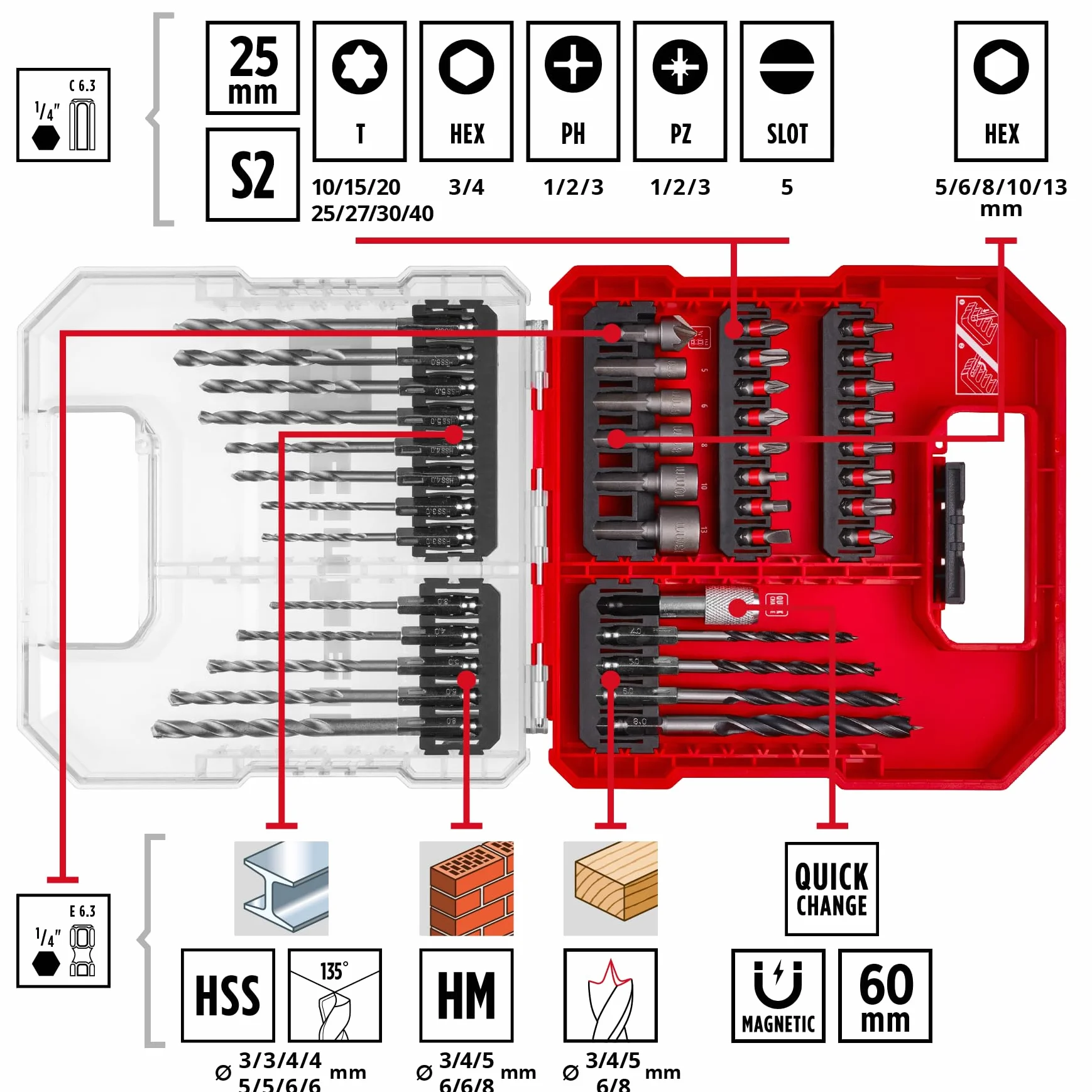 Einhell L-CASE 40-częściowy zestaw bitów i wierteł (wiertła 25 mm, uchwyt do szybkiej wymiany, klucz nasadowy, pogłębiacz do metalu, kamienia i drewna, w zestawie pudełko do przechowywania)