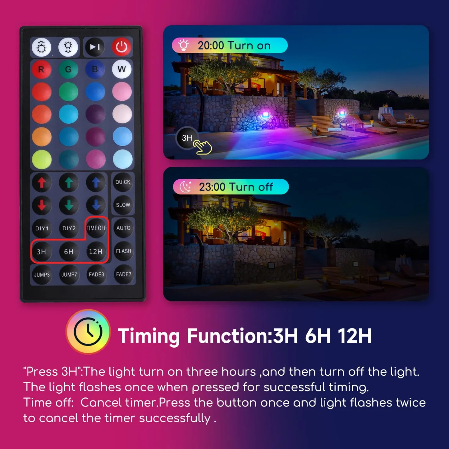 Aigostar Reflektor LED do użytku zewnętrznego 50W, RGB, Pilotem Zdalnego Sterowania, 6 Trybów Stroboskopowych, Tryb DIY, Timer, Ściemnialny, Reflektor z Wtyczką, IP65 Wodoodporny do Ogrodu, Przyjęć