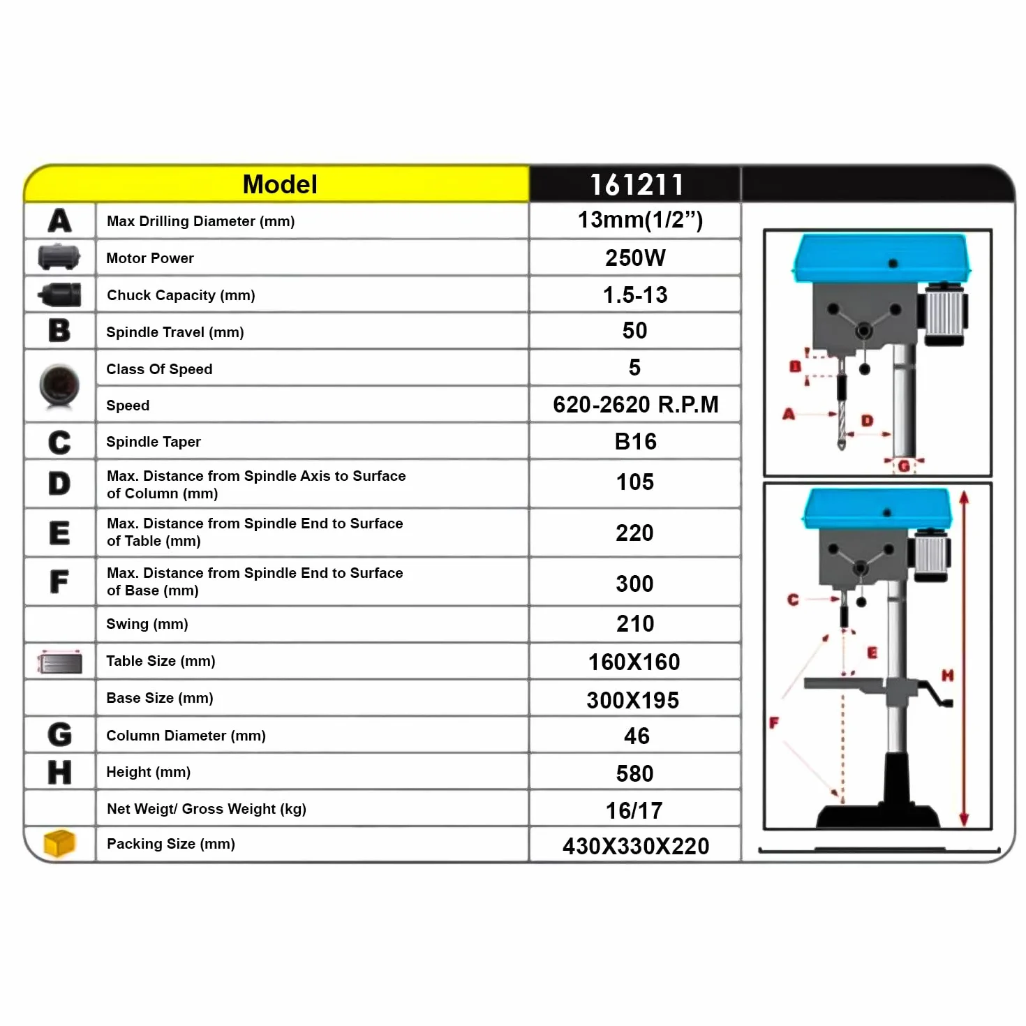 KATSU Tools Wiertarka stołowa 250 W + uchwyt 13 mm + 5 prędkości elektroniczny przełącznik zmiennej prędkości + 50 mm maksymalna głębokość wiercenia + maks. 2620 obr./min + stół wiertarski z regulacją
