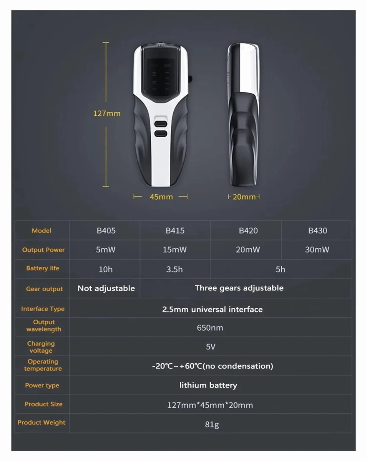 Mini Lokalizator Uszkodzeń Wizualnych Tester Kabli Światłowodowych Przerwa Światłowodowa 5/15/20 / 30MW Czerwone Światło Profesjonalne narzędzie dla elektryków(30MW)
