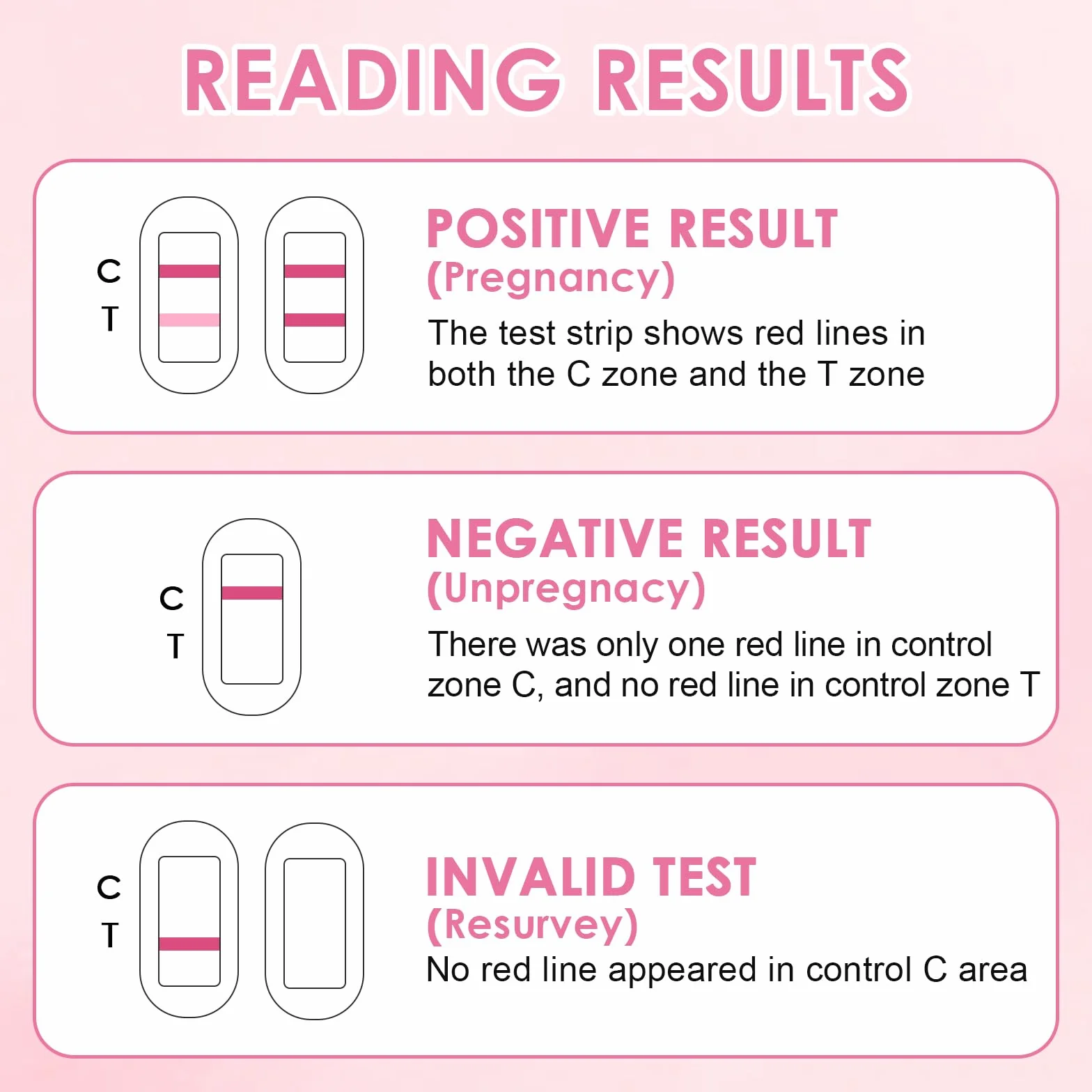 Zestaw 5 sztuk testów ciążowych, szybki test ciążowy, test ciążowy, test ciążowy, test ciążowy, kolor różowy