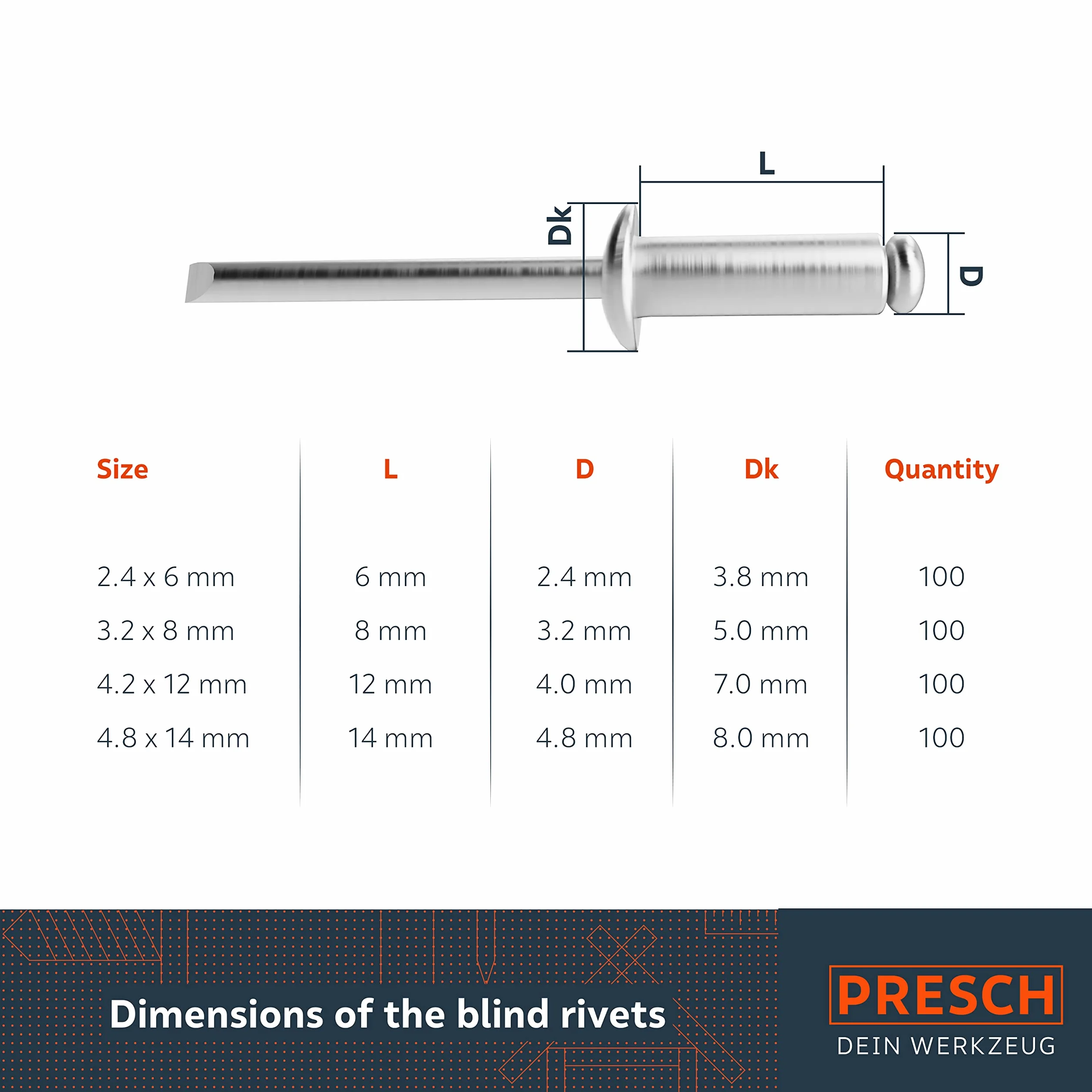 Presch Nity zrywalne w asortymencie 408 szt. z 8 wiertłami HSS - 400 nitów aluminiowych/stalowych 2,4, 3,2, 4,0 i 4,8 mm oraz 8 pasujących wierteł HSS 2,5, 3,3, 4,2 i 4,9 mm
