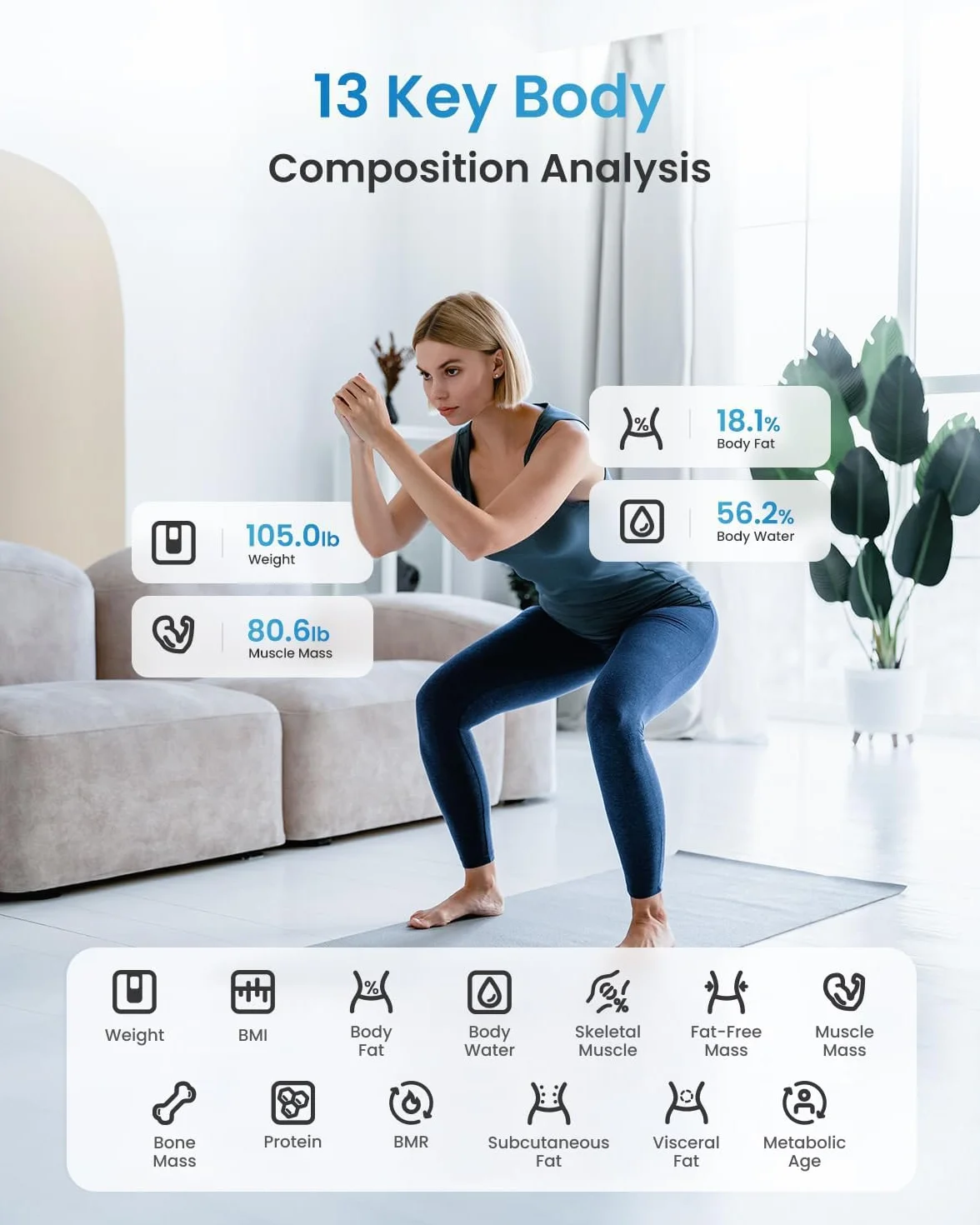RENPHO Cyfrowa waga łazienkowa z funkcją Bluetooth do analizy tkanki tłuszczowej, BMI, masy mięśniowej, białka, BMR