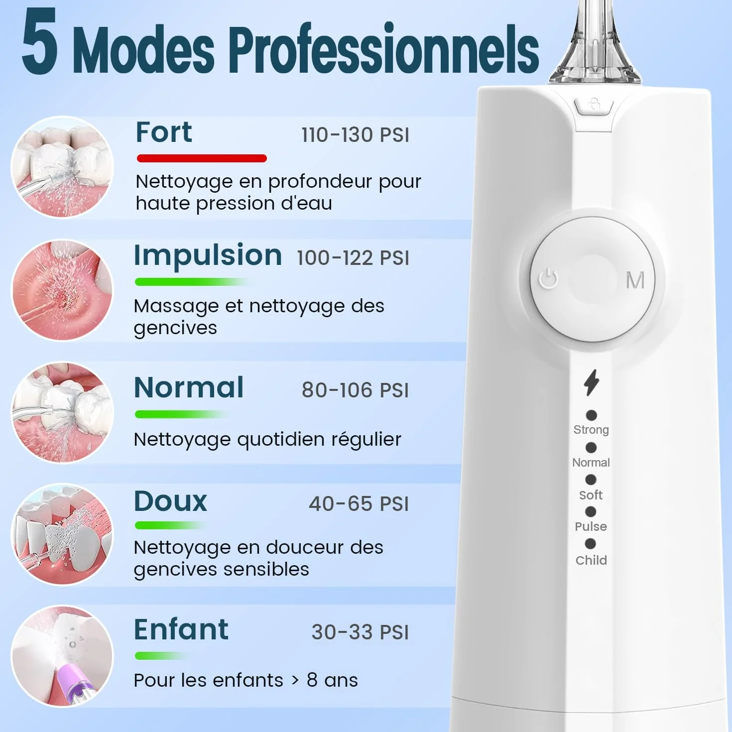 AUIEI Przenośny opryskiwacz dentystyczny do wody Flosser, irygator jamy ustnej 5 trybów i 8 dysz, zbiornik 300 ml, ładowany przez USB, wodoodporny IPX 7, odpowiedni do czułych dziąseł, biały