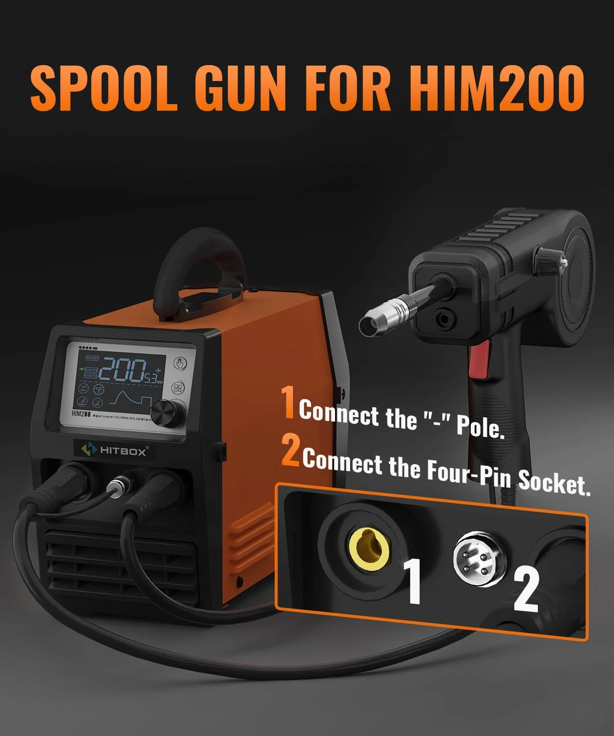 HITBOX Pistolet szpulowy, 140 amperów euro przyłącze 10 ft, pasuje do 1 kg drutu spawalniczego, do HITBOX HIM200