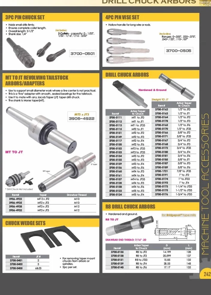 HHIP 3070-0042 zapasowy klucz uchwytu wiertarskiego, pasuje do uchwytu 1/4", pitot 0,233 cala