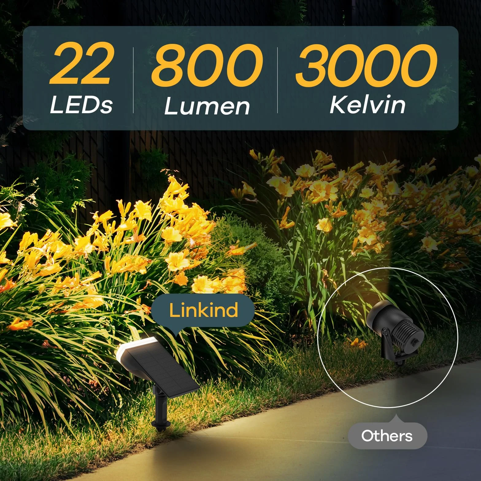 Linkind solarne reflektory krajobrazowe, 16 LED, praca od zmierzchu do świtu, 3000 K, solarne zewnętrzne światła ogrodowe, ciepła biel, IP67, wodoodporne lampy ścienne do ogrodu, podjazdu, chodnika, na ganek, 2-pak