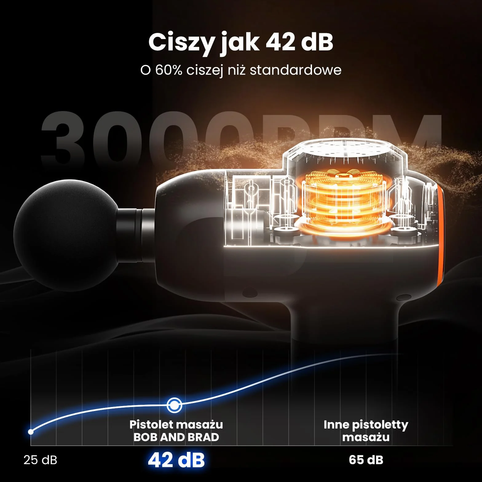 Bob and Brad C2 Pistolet do Masażu, Pistolet do Masażu Tkanki Głębokiej, Masażer Mięśni z 5 Prędkościami i, Do Łagodzenia Bólu i Regeneracji po Treningu w Domu, w Biurze czy na Siłowni, Czarny
