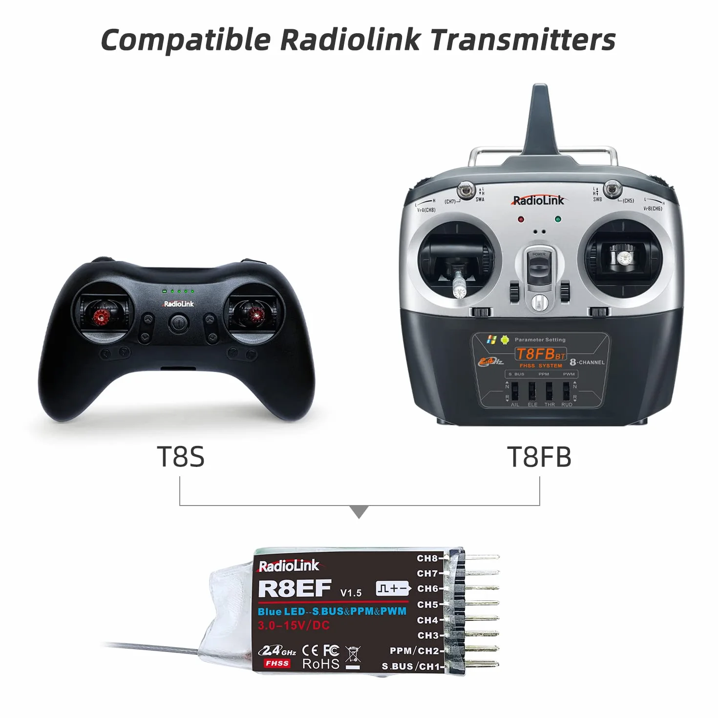 Radiolink R8EF odbiornik RC 2,4 GHz SBUS/PPM/PWM 8 kanałów, duży zasięg do 2000 m, kompatybilny z RC6GS V3/RC4GS V3/T8FB/T8S/RC8X/T16D/T12D