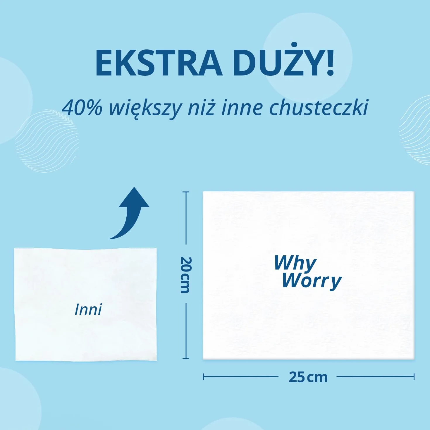 WhyWorry Wilgotny Papier Toaletowy Spłukiwalny, 20x25cm Bardzo Duże Nawilżany Papier Toaletowy z rumiankiem, Chusteczki Nawilżanej Dorosłych, Biodegradowalny, Bez Plastiku, Morze, 144 Sztuk