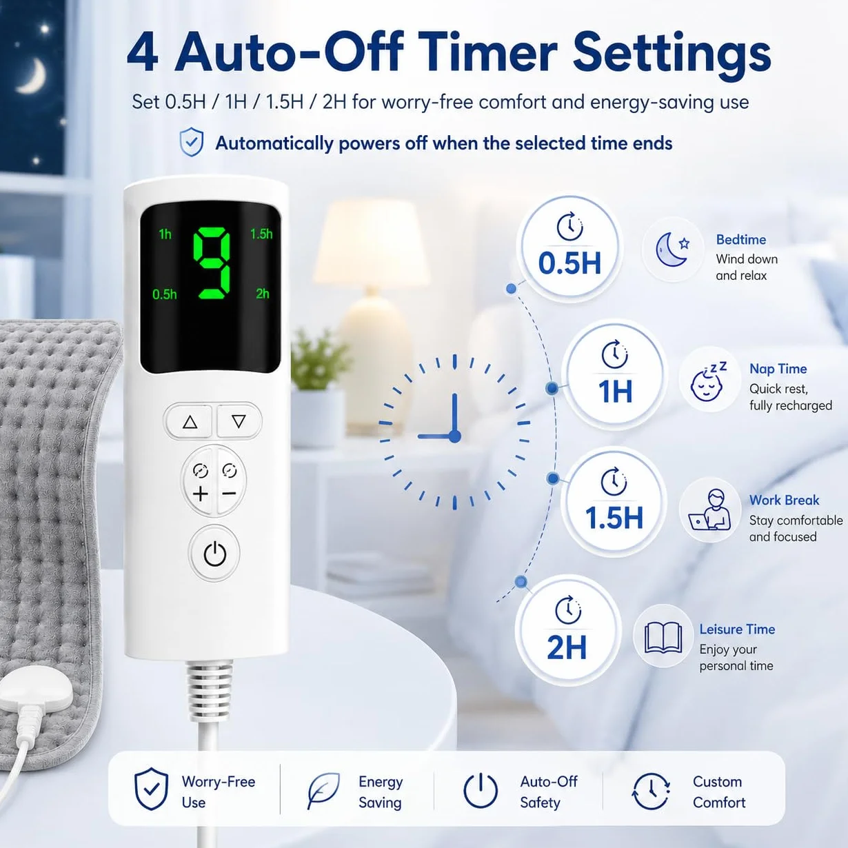 Koc Elektryczny 75W 30x60 cm Regulacja Temperatury 4-Poziomowy Timer Można Prać w Pralce