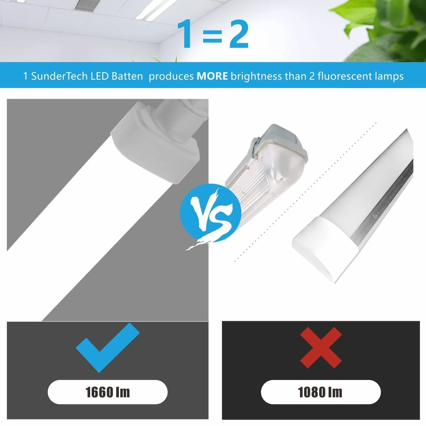 Listwa świetlna LED 1,2 m, 1 szt., wodoodporna, zintegrowana lampa rurowa, 30 W, 1,2 m, 3420 lm, IP65 6500 K, zimna biel, z wbudowanym złączem śrubowym