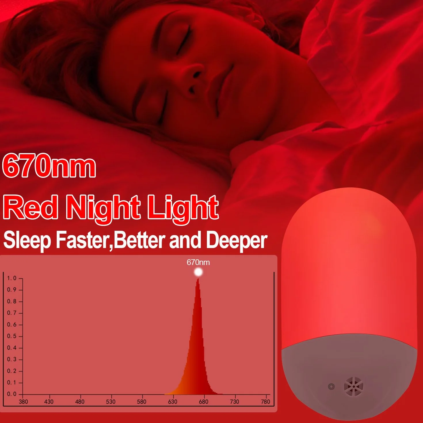 Czerwona lampka nocna do terapii snu [zestaw 2] – automatyczne włączanie/wyłączanie lampki nocne LED łączy się ze ścianką dziecka, łazienką, promocją melatoniny wraz z