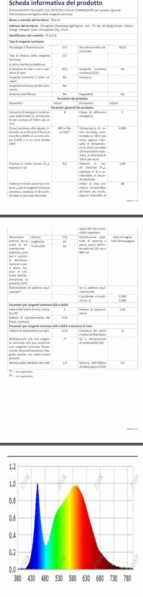 Riserva Nowoczesna lampa sufitowa E27 Sputnik regulowana półwpuszczana 2-światłowy żyrandol czarny