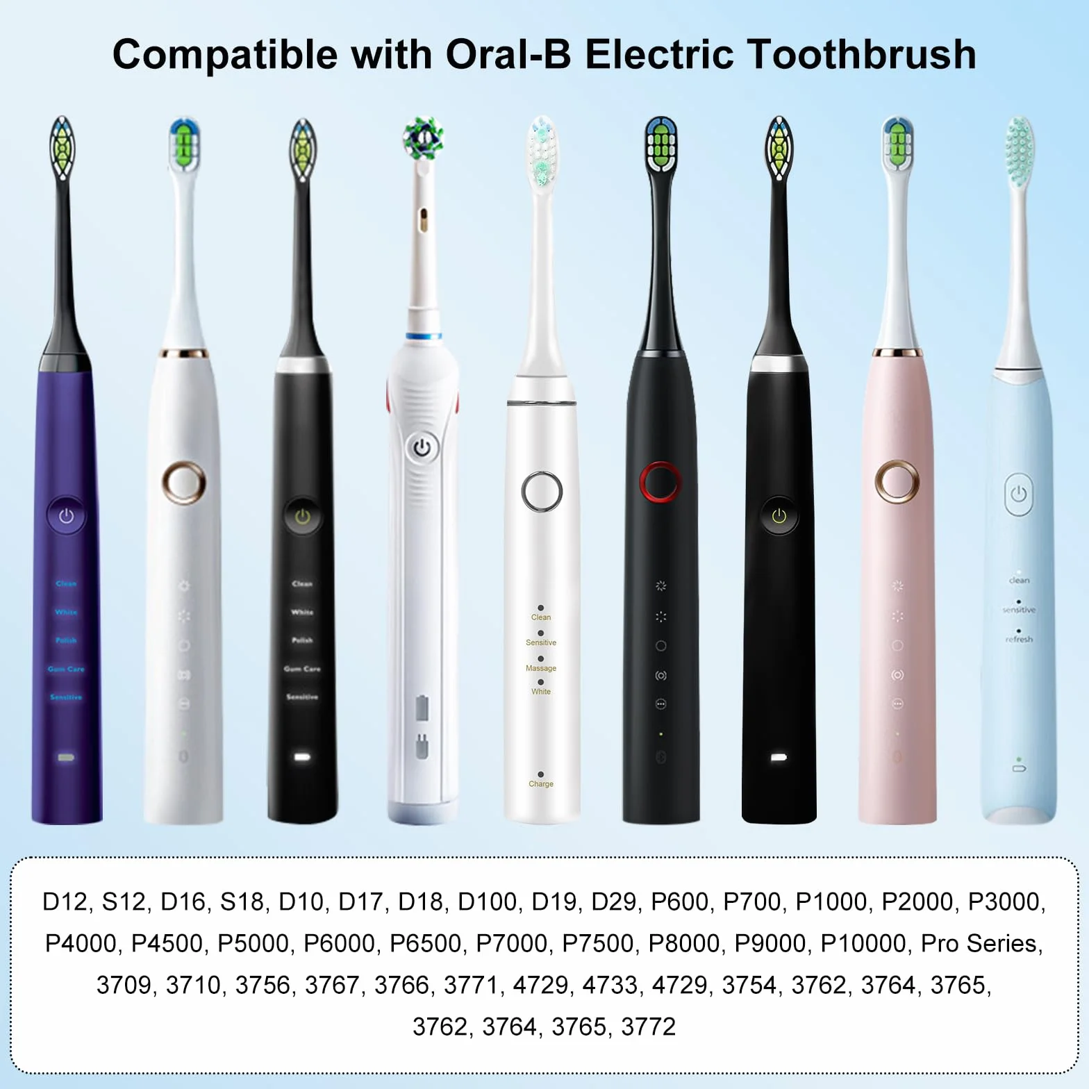 Elektryczna ładowarka do szczoteczki do zębów do jamy ustnej B, wtyczka EU kompatybilna ze szczoteczką do zębów Oral B, wodoodporna wtyczka ładująca IP67, bezprzewodowa ładowarka kompatybilna z Oral-B