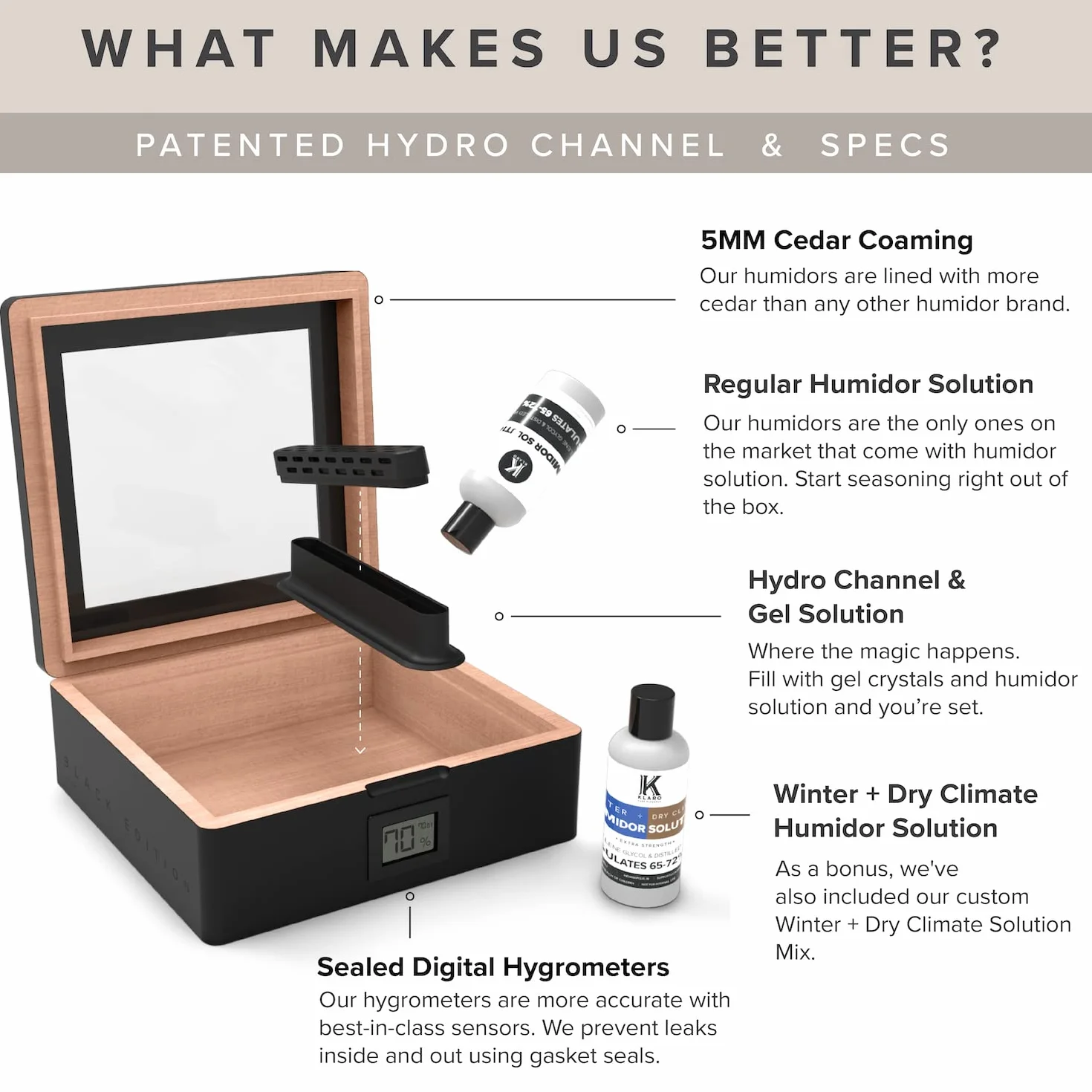 CASE ELEGANCE MAG Humidor, szklany blat z uszczelką magnetyczną, do przechowywania 20-30 cygar, czarny matowy z niestandardowym polerowanym czarnym sprzętem, higrometr cyfrowy, cedr hiszpański, nowy