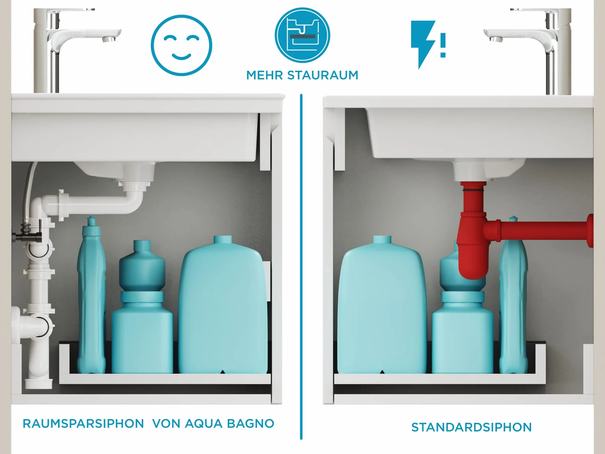 Aqua Bagno Syfon oszczędzający miejsce do umywalki – syfon meblowy – syfon oszczędzający miejsce – syfon płaski – łazienka – regulowany elastycznie – G 1 1/4 cala – DN32 – podwójna umywalka