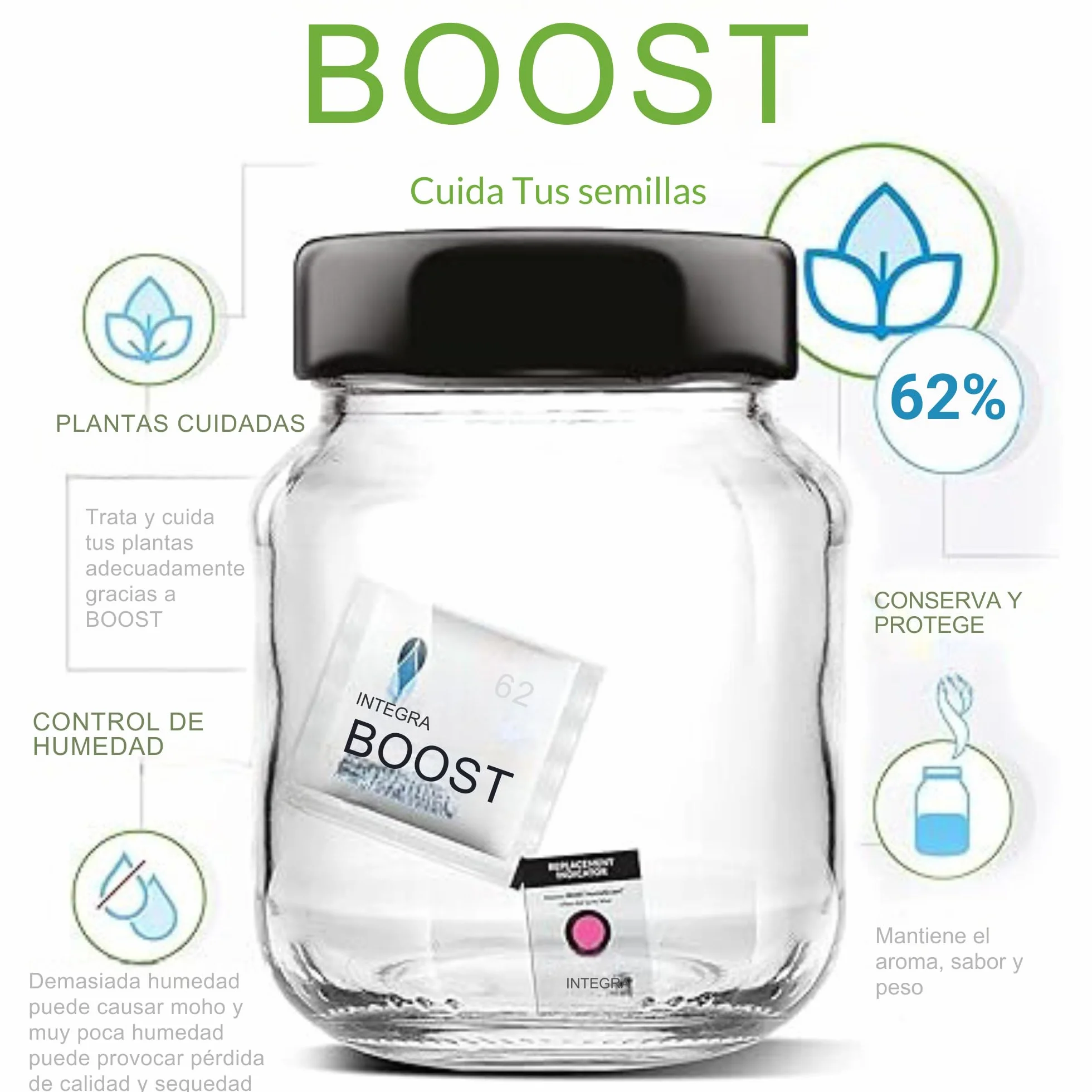 GROWMANIA Integra Boost 62% - 4 szt. 67 gramów regulator wilgotności - 2-drożny nawilżacz powietrza ze wskaźnikiem zużycia - czas trwania do 3 miesięcy