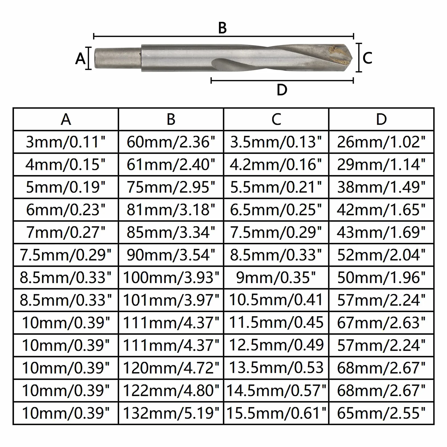 Wiertła spiralne z węglika wolframu, 13 sztuk, do stali nierdzewnej, miedzi, aluminium, stopu cynku, 3,5 - 15,5 mm