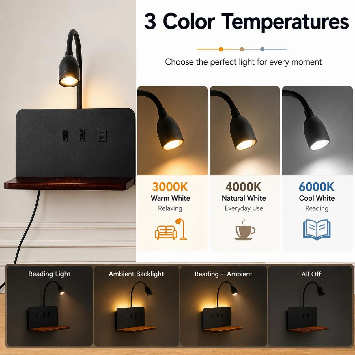 Lampa ścienna LED z wtyczką, portami USB i bezprzewodową ładowarką, regulowana, 3000 K