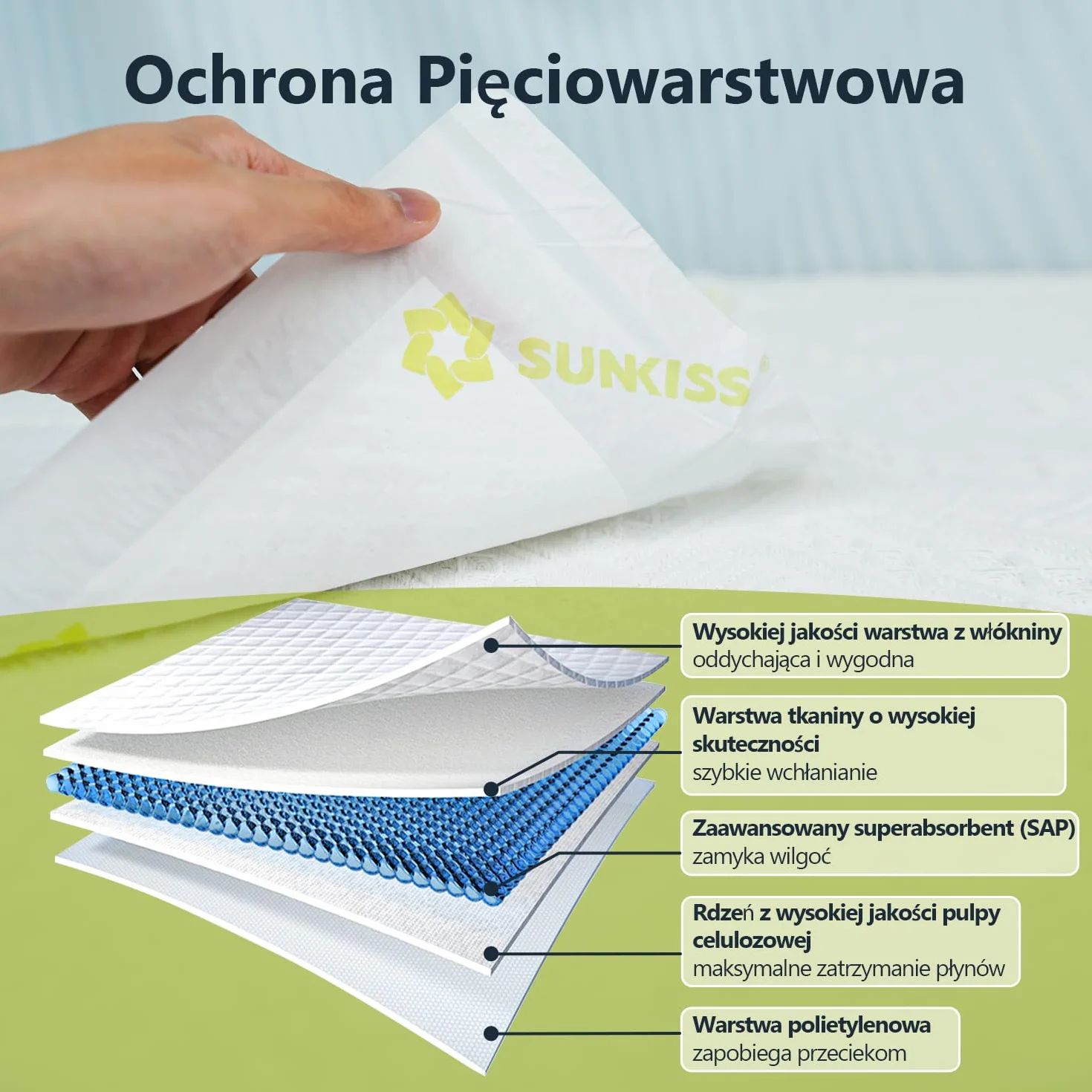 SUNKISS TrustPlus 90 × 60 cm jednorazowe podkładki na nietrzymanie moczu, chłonne podkłady na łóżko dla dorosłych i seniorów, ochrona mebli, nocna ochrona przed wyciekiem, kontrola zapachu, 50 szt.