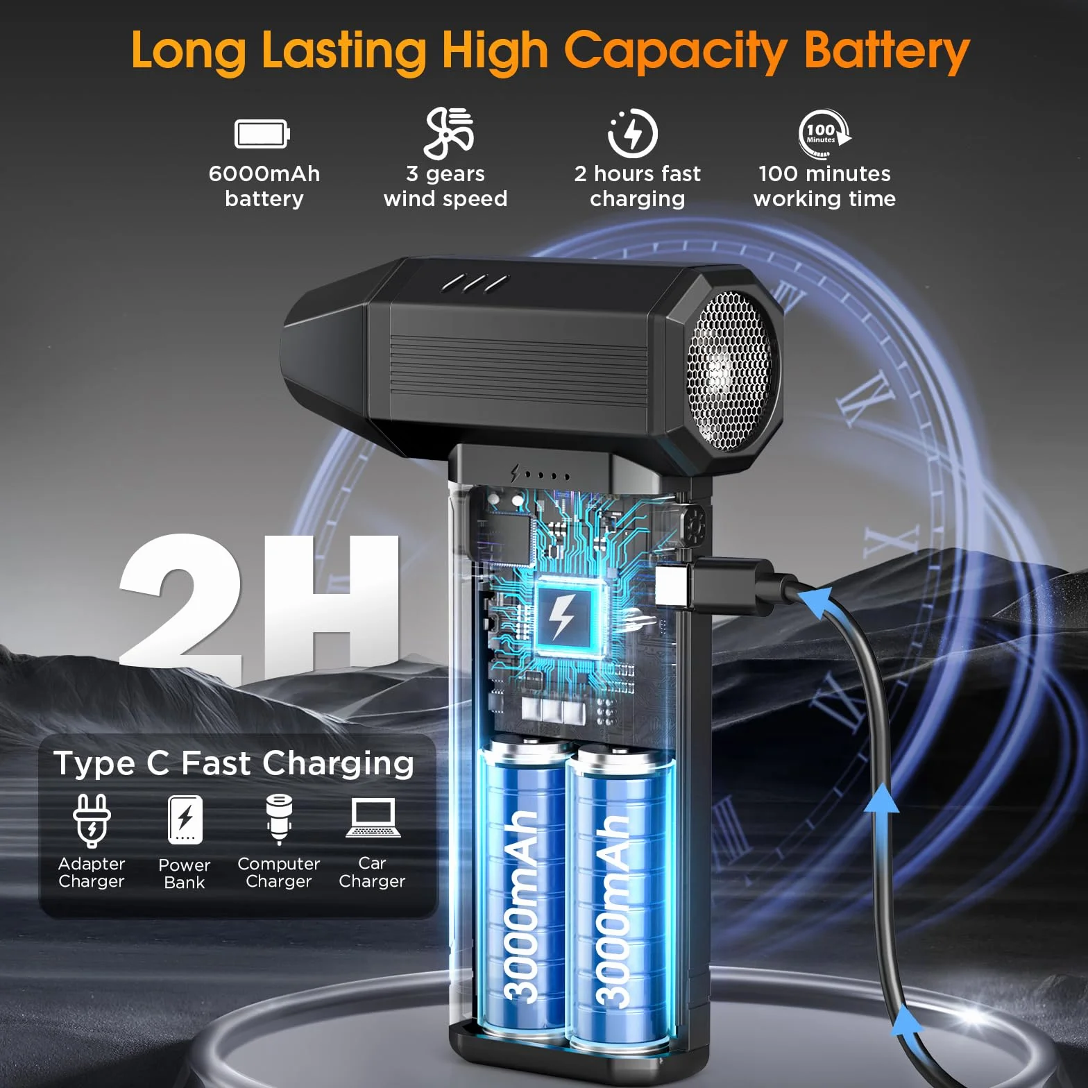 Elektryczna Dmuchawa do Kurzu ze światłem LED, 3 Prędkości 150000 obr./min Air Duster, 6000mAh Dmuchawa Sprężarka Powietrza Zamiennik Odkurzacz na Sprężone Powietrze do PC, Biura, Klawiatury