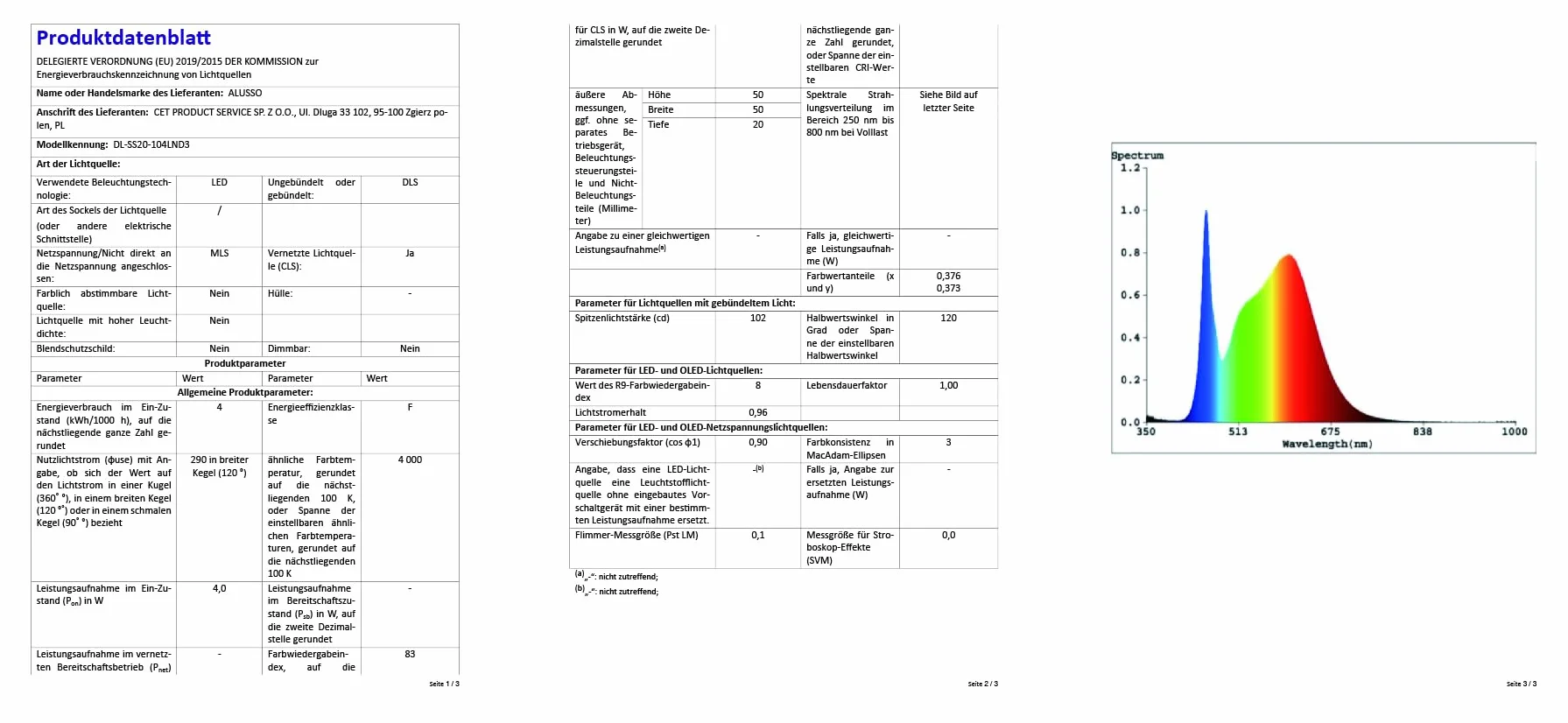 ALUSSO Reflektor Wpuszczany LED 230V 4W 310LM IP44 Ciepła Biel 3000K Neutralna Biel 4000K Zimna Biel 6500K Regulowane 6 Sztuk