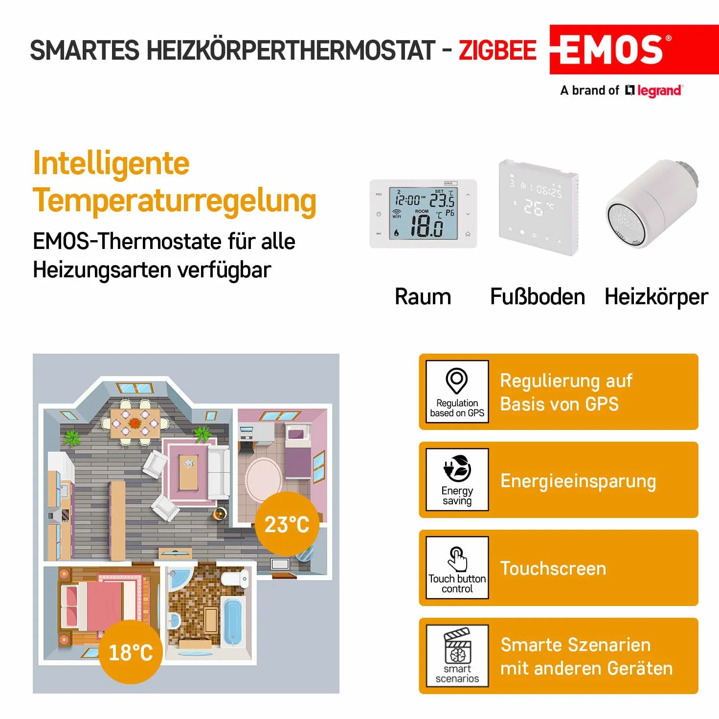 EMOS GoSmart termostat grzejnikowy z aplikacją, programowalny termostat ZigBee Smart Home, regulowana histereza, kompatybilny z Tuya, Smart Life, Alexa, Google Assistant