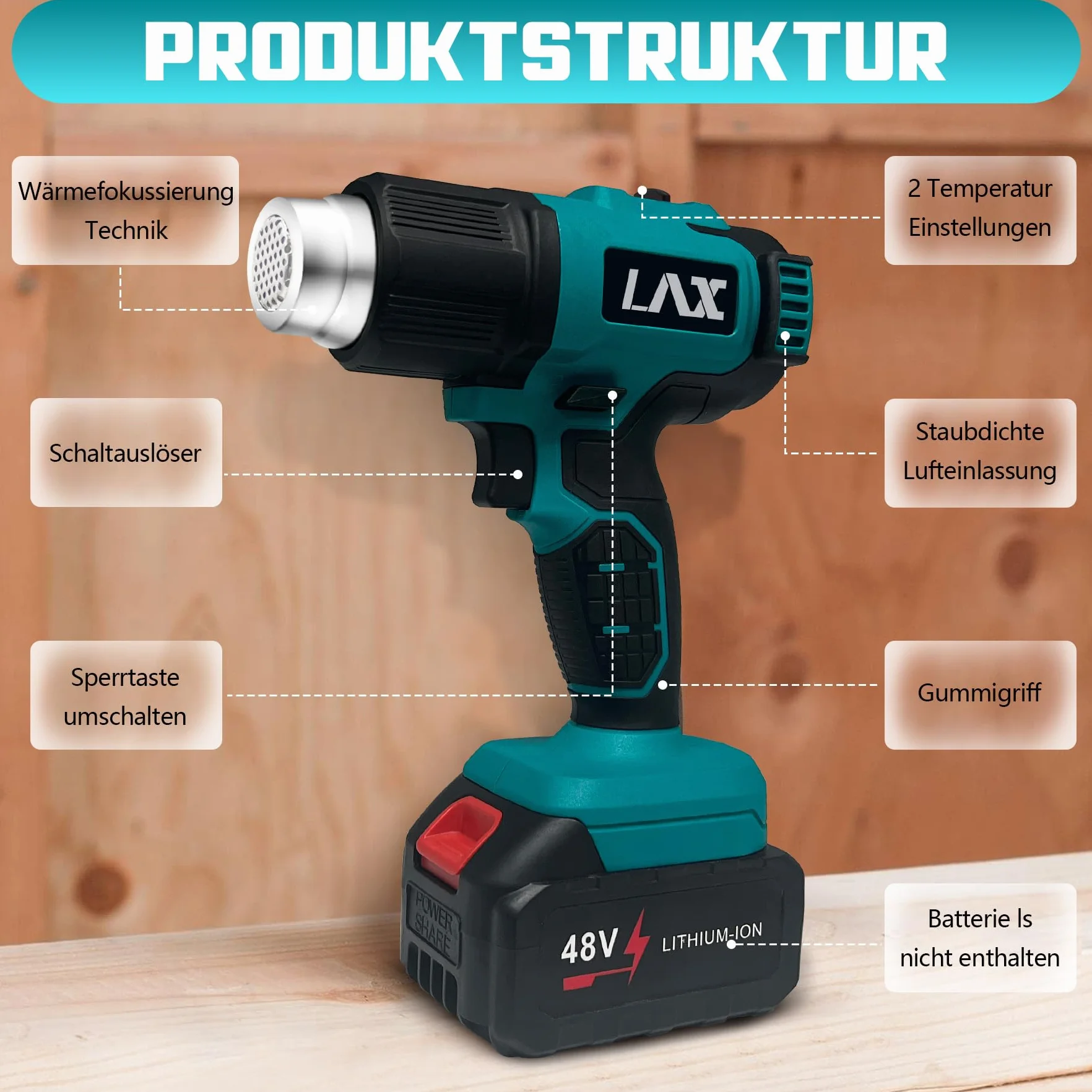 Bezprzewodowa opalarka do Makita 18V (BL1830/1840/1850/1860) - 300/550°C pistolet na gorące powietrze, 4 dysze i stojak, szybkie nagrzewanie, do usuwania farby, pakowania termokurczliwego