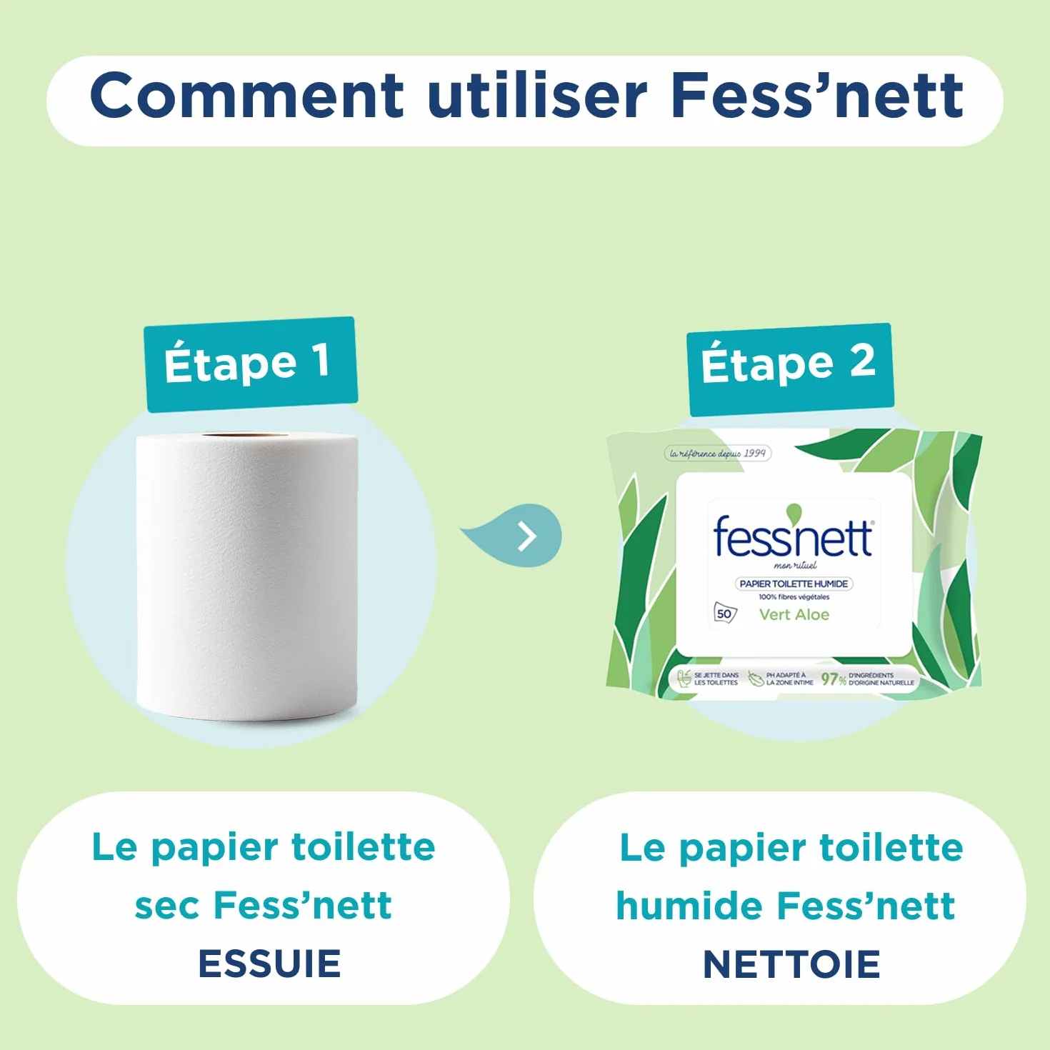 Fess'nett papier toaletowy, wilgotny, pocket, zielony, aloes, 50 sztuk – testowany dermatologicznie 0% parabenów, 0% fenoksyetanolu – do skóry normalnej
