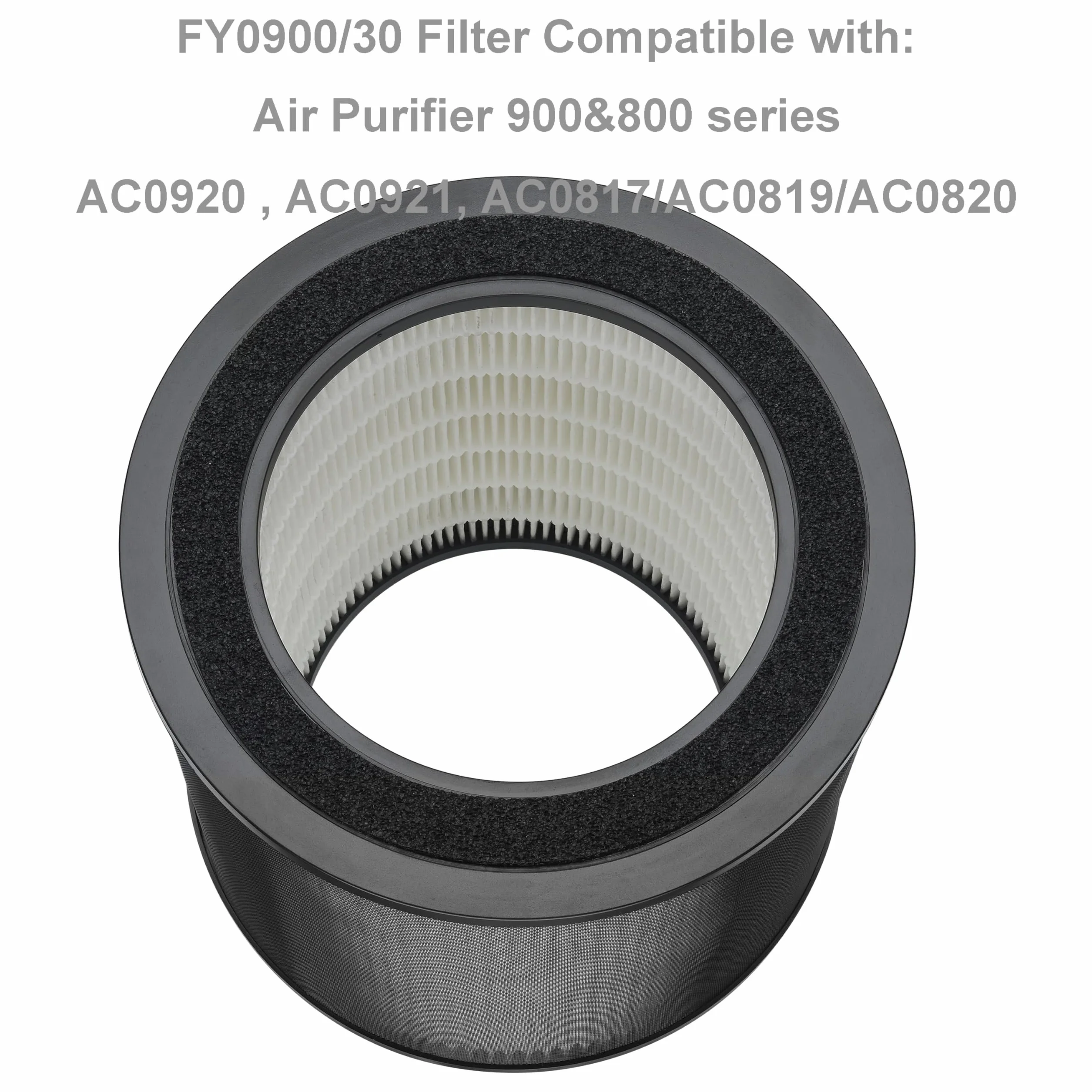 Filtr zamienny FY0900 HEPA NanoProtect do Philips seria 800 900 AC0920 AC0921 AC0817 2 sztuki