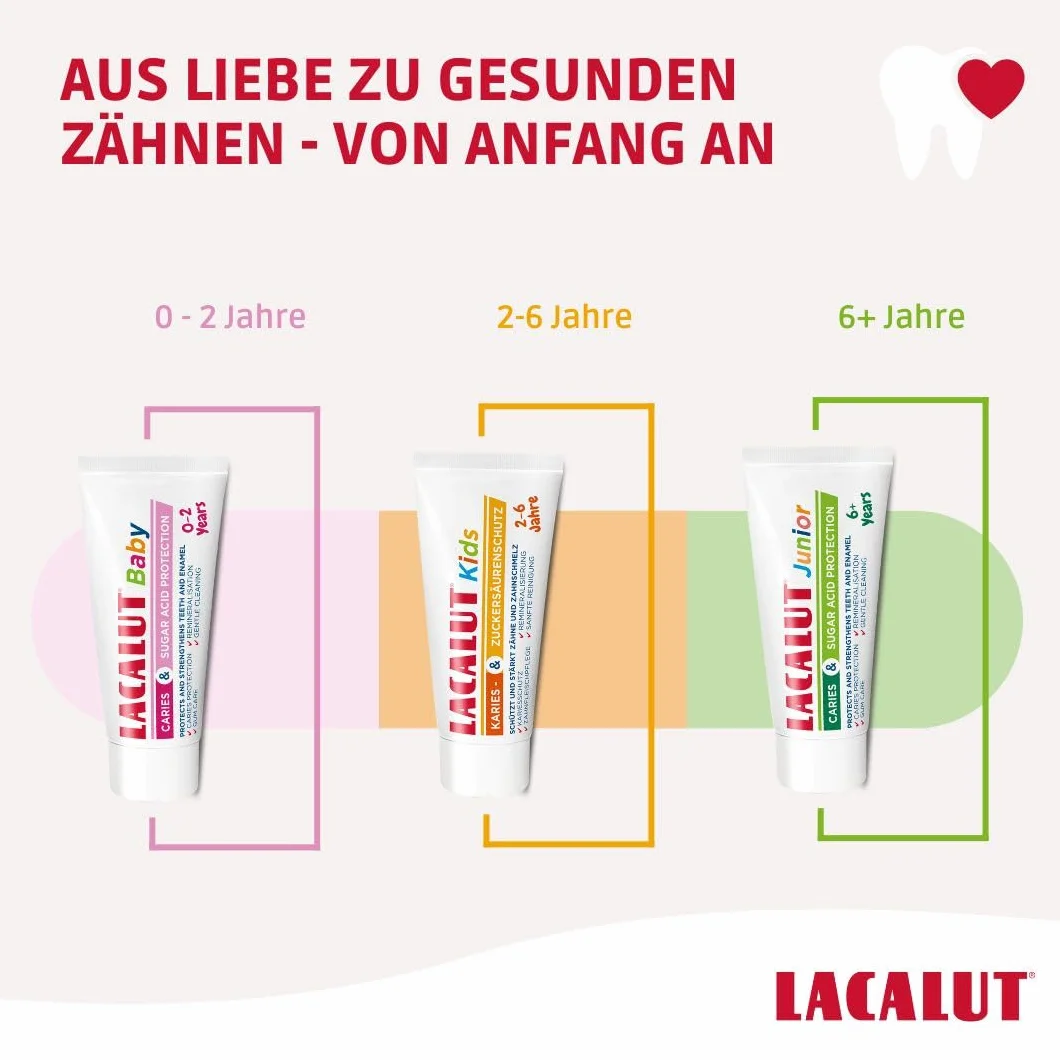 Lacalut Kids 2-6 lat 55 ml – pasta do zębów dla dzieci z wysoce skuteczną ochroną przed próchnicą i kwasem cukrowym – pasta do zębów z technologią 2-fazową i witaminą A+E