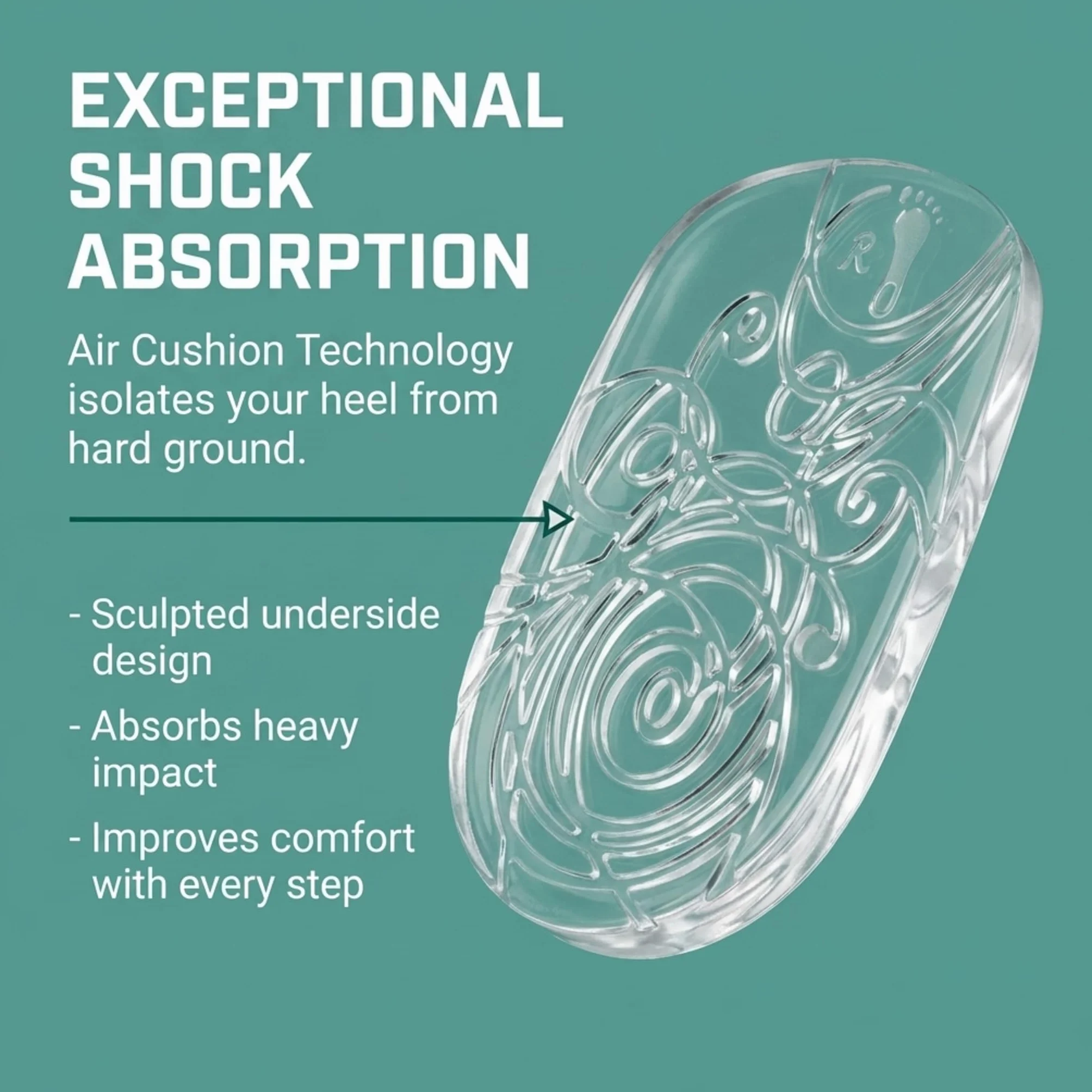 Bama Essentials żelowe podpiętki samoprzylepne przezroczyste z technologią Air Cushion 55 x 85 mm 1 para