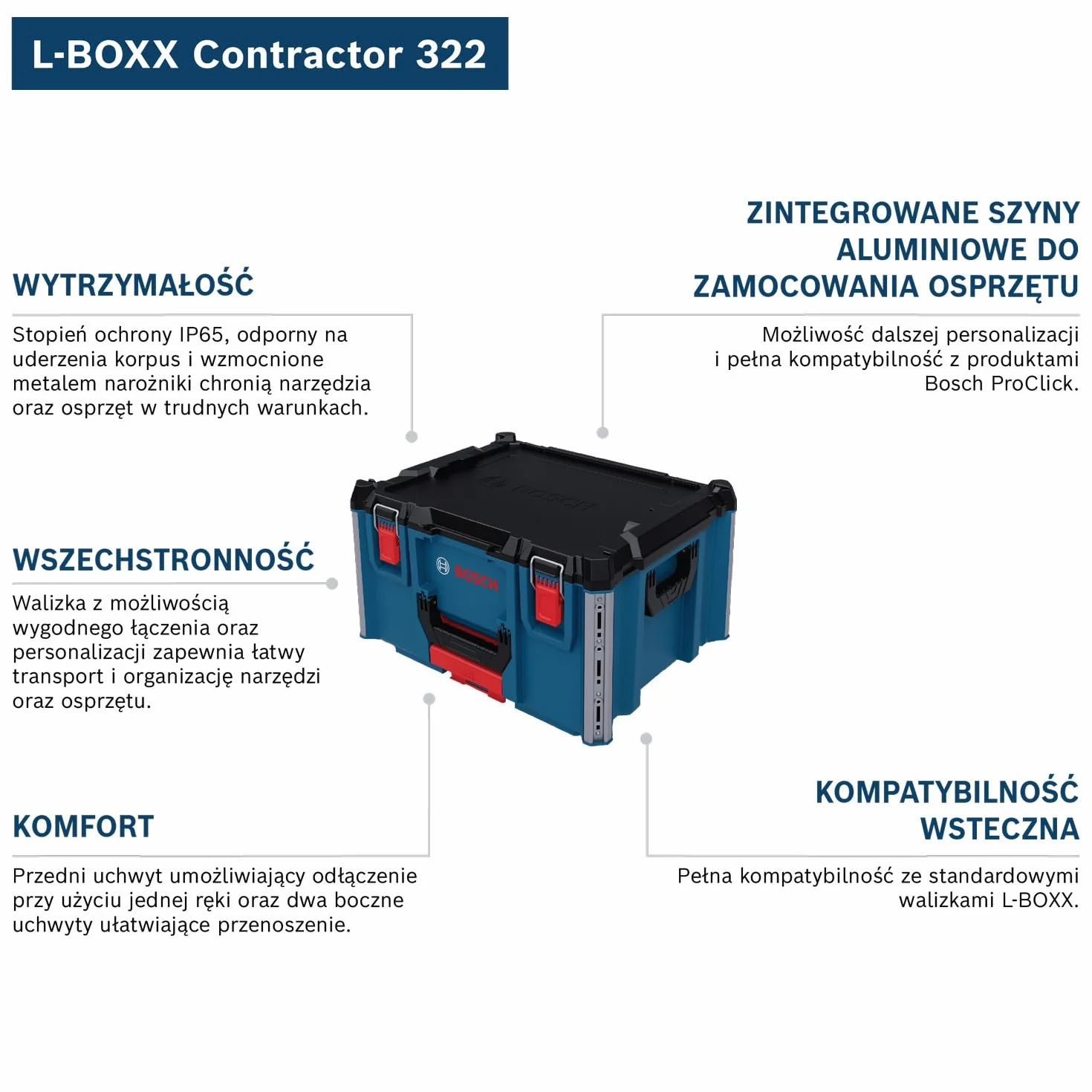 Bosch Professional Walizka L-BOXX Contractor 322 (otwarta szuflada)