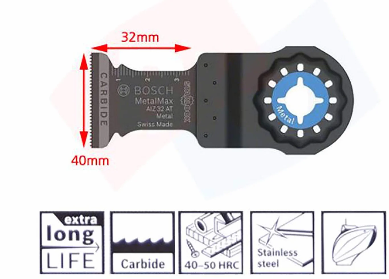 Bosch Accessories Brzeszczot Segmentowy, Szary, 5 Sztuk
