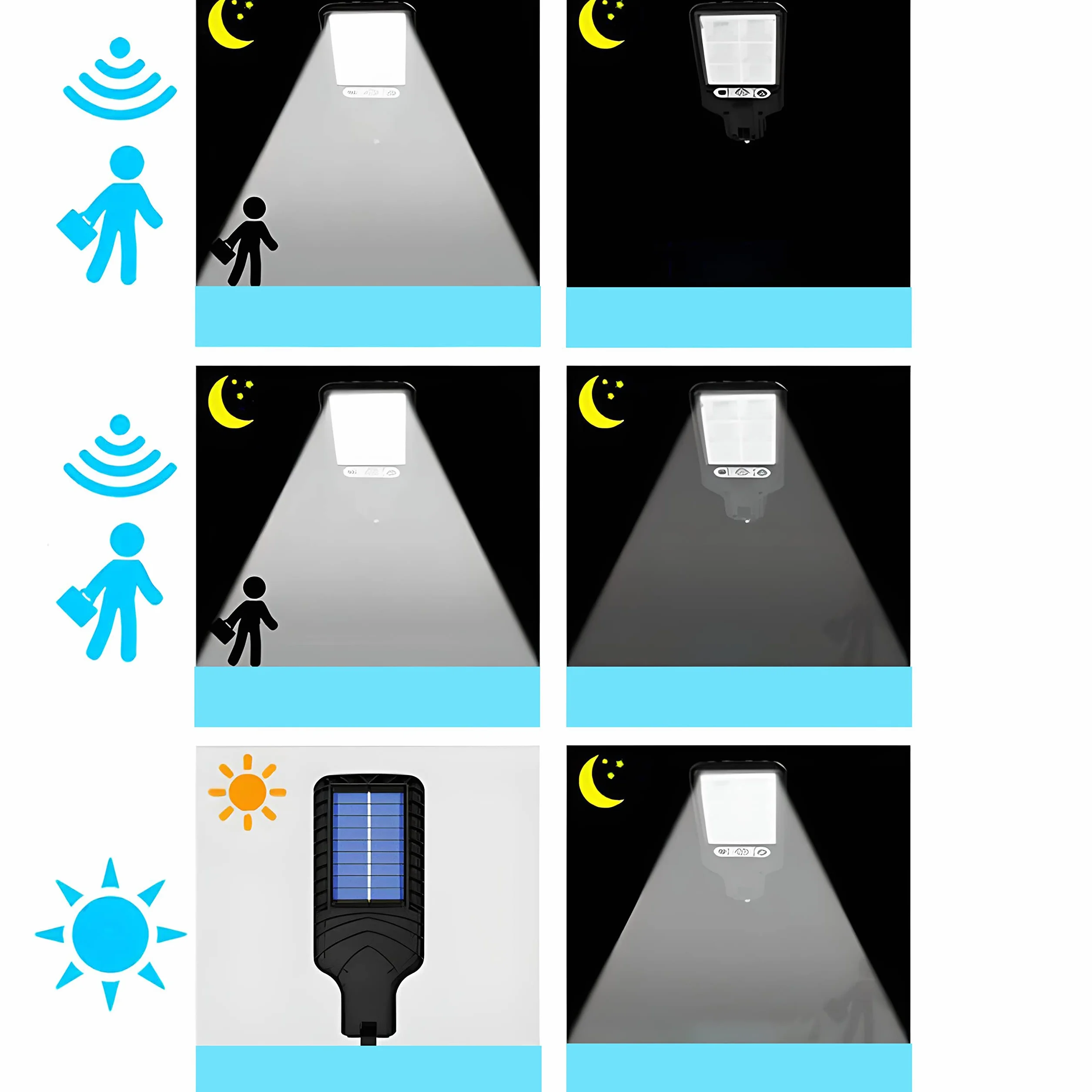 Retoo 120 LED 240 W IP67 lampa solarna z pilotem zdalnego sterowania i czujnikiem zmierzchu do świtu na zewnątrz, do ogrodu, na ulicy, werandę, zimna biel 6000 K, wodoszczelna lampa ścienna