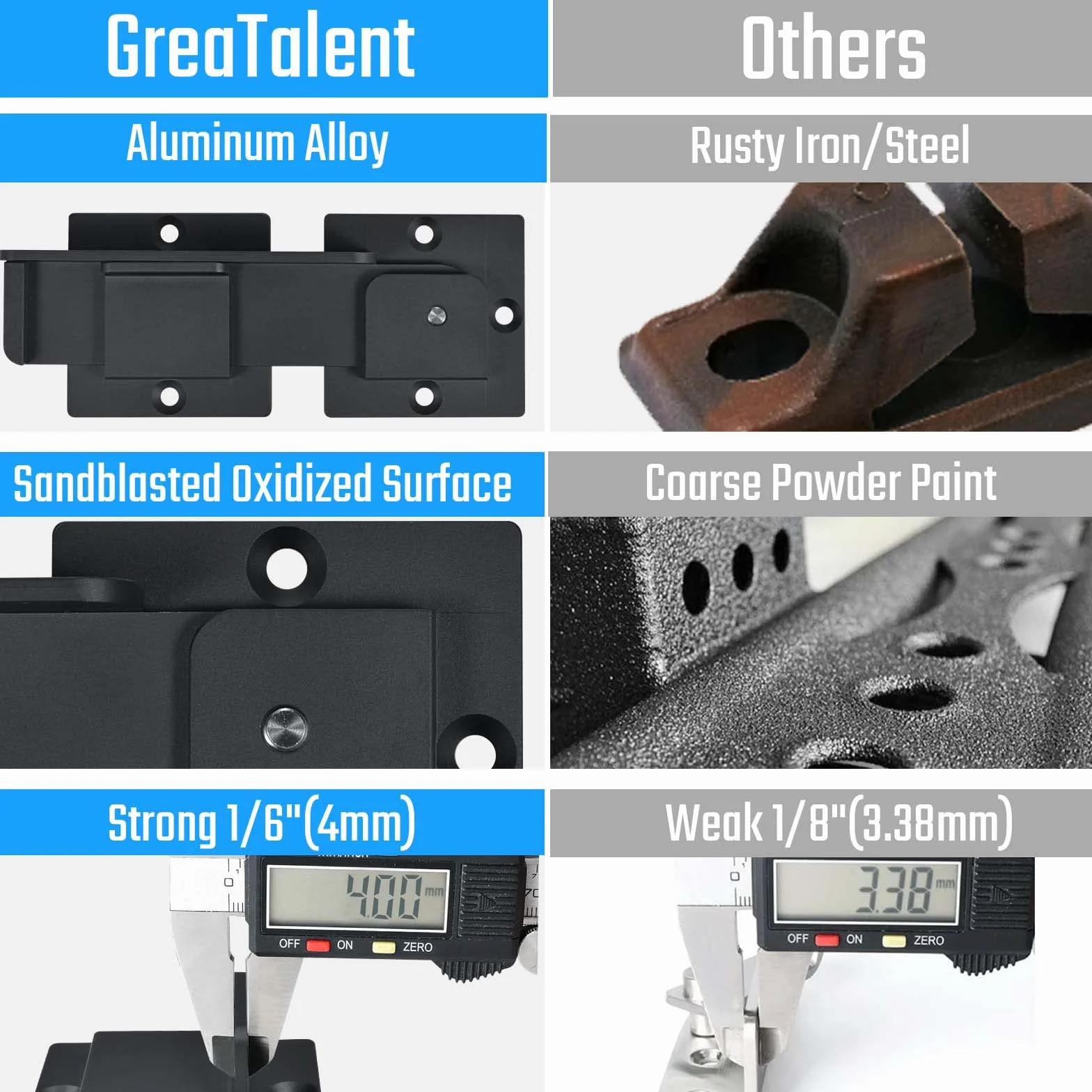 GreaTalent 19 cm blokada zatrzaskowa 2 szt., 4 mm wytrzymała regulowana blokada ze stopu aluminium do bram uchylnych, drzwi ogrodzeniowych