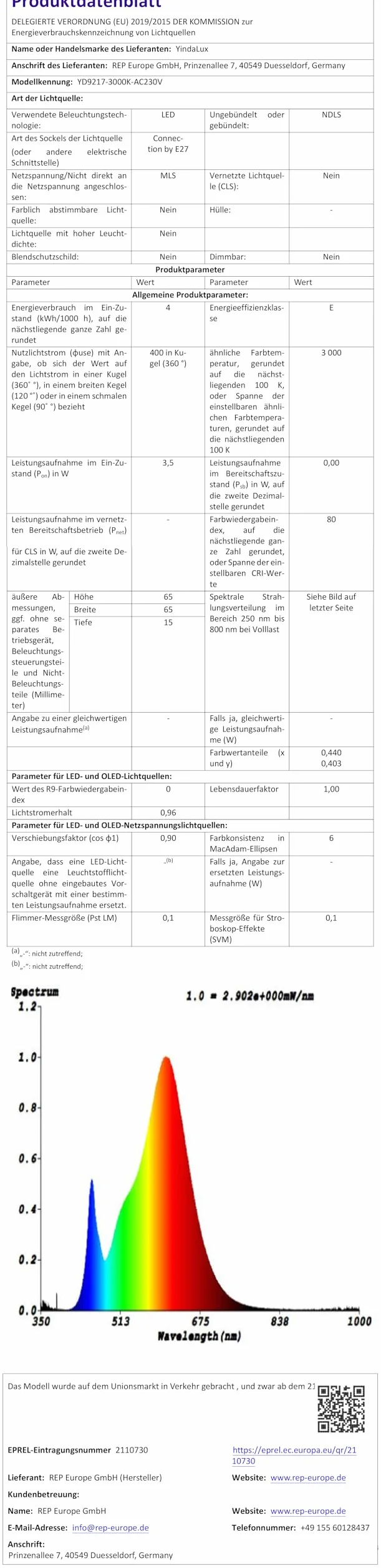 YindaLux Zestaw 6 reflektorów LED do zabudowy, 230 V, 3 W, 3000 K, ciepła biel, reflektor LED, ultra płaski, 300 lm, otwór 55-58 mm i 15 mm, płaski, IP44 lampa do zabudowy meblowej LED do szafki z