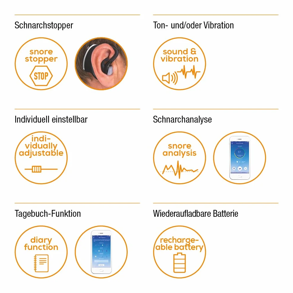 Beurer SL 70 urządzenie zapobiegające chrapaniu na ucho
